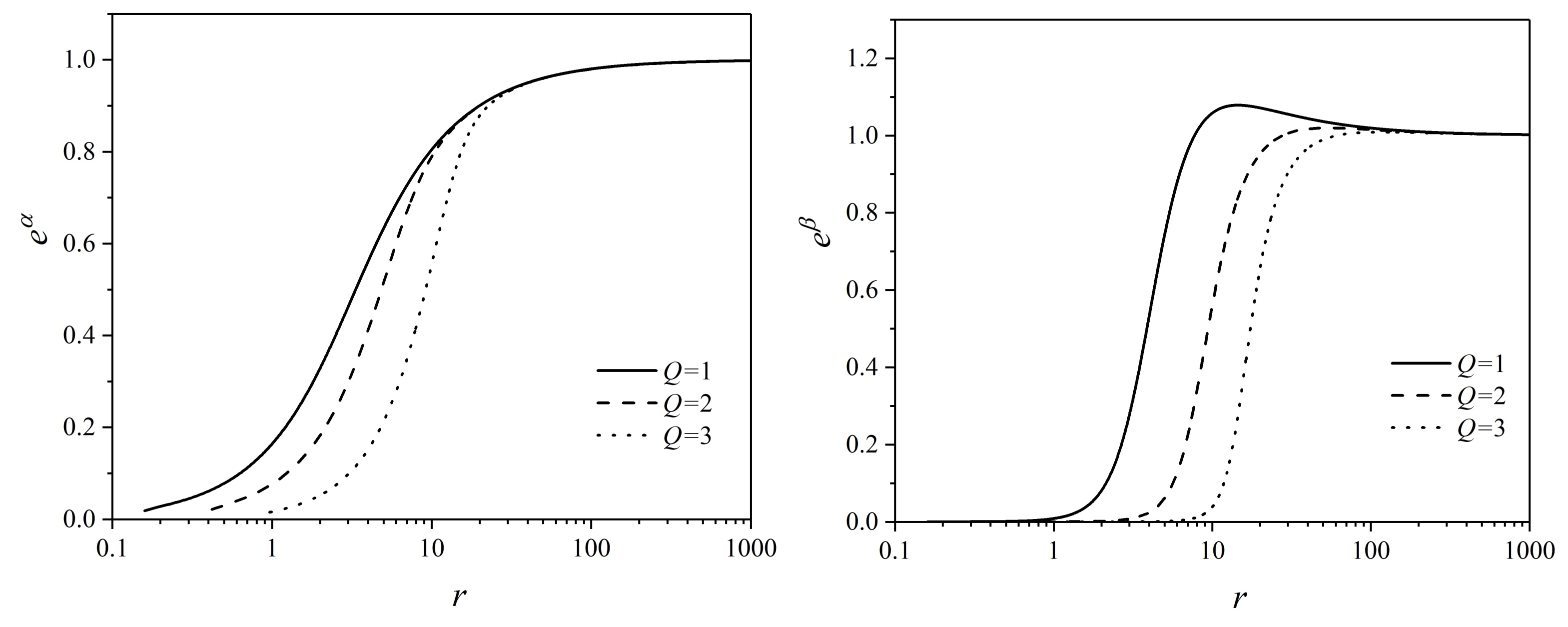 Galaxies 09 00072 g001 550