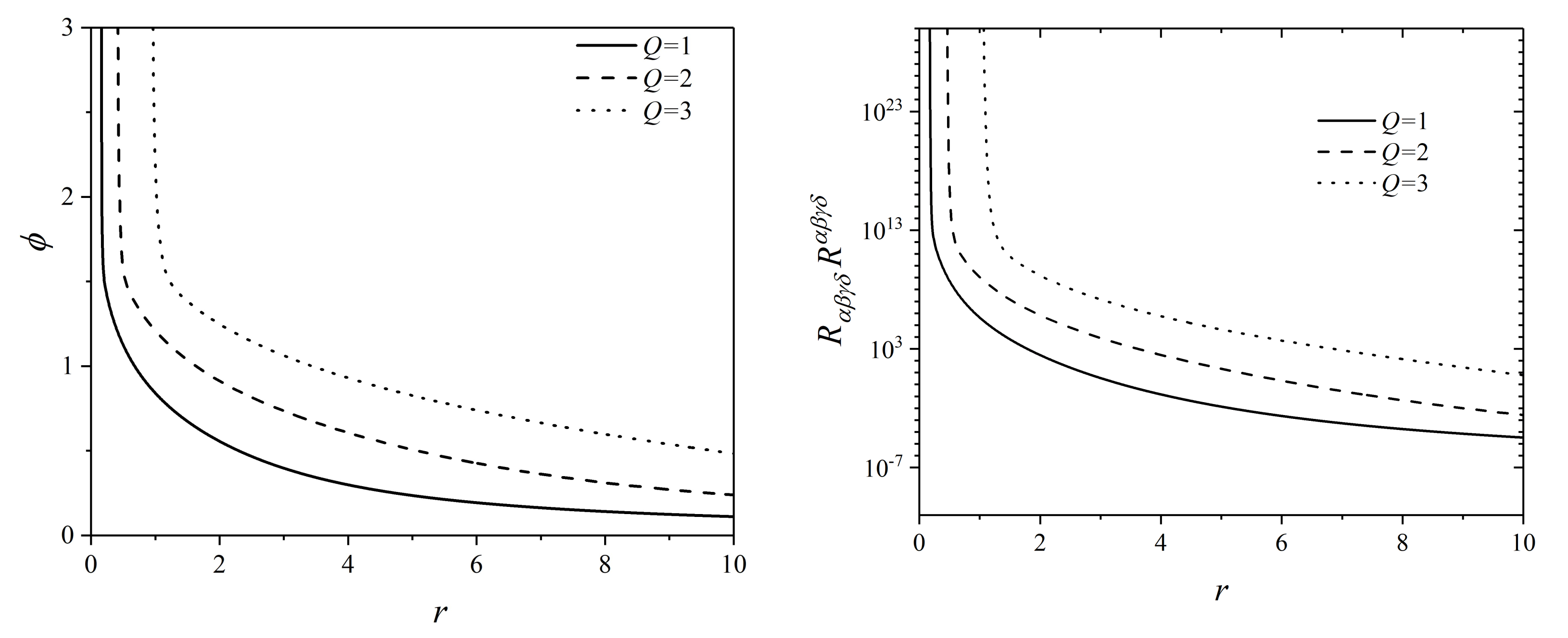 Galaxies 09 00072 g002 550