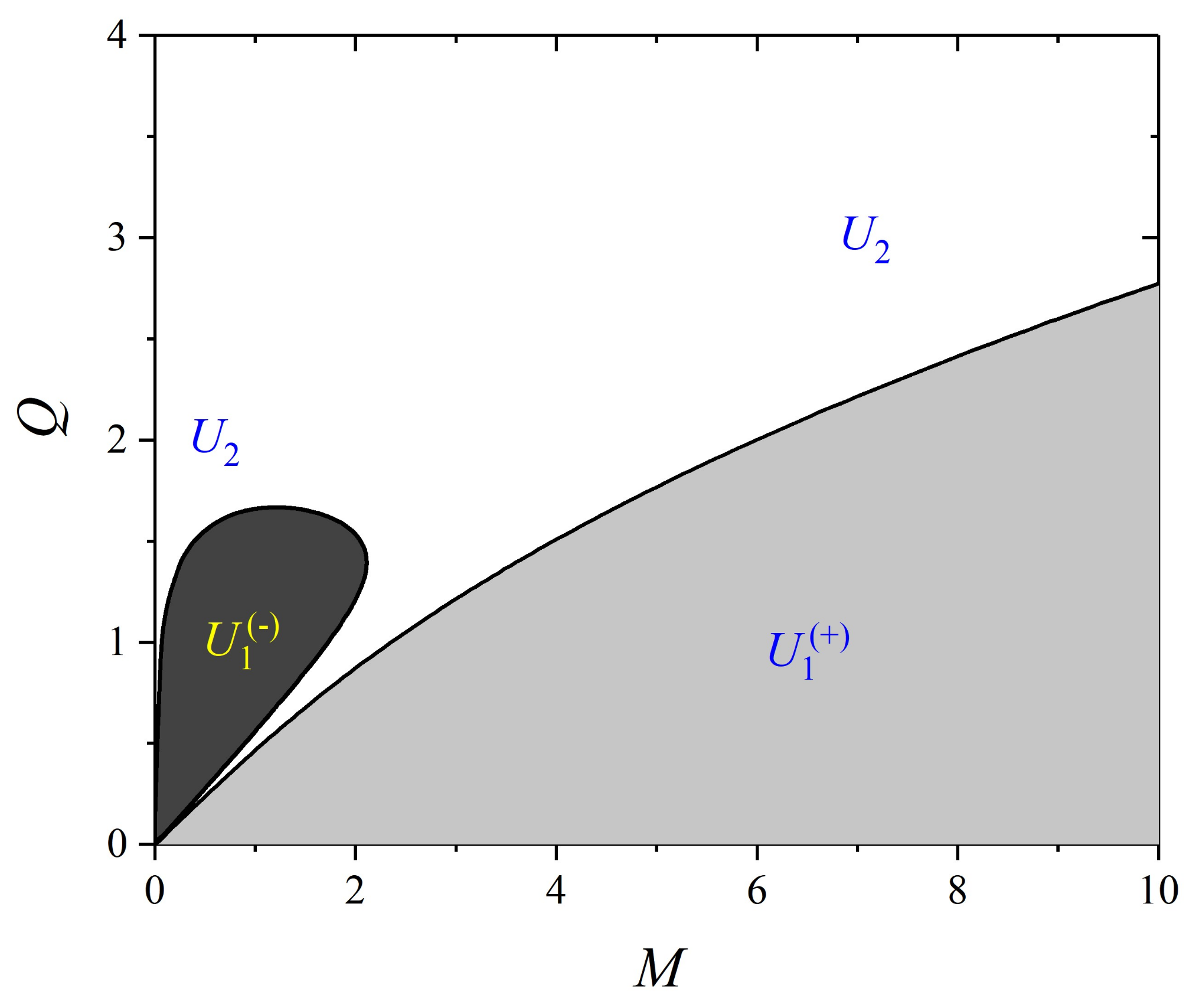 Galaxies 09 00072 g008 550