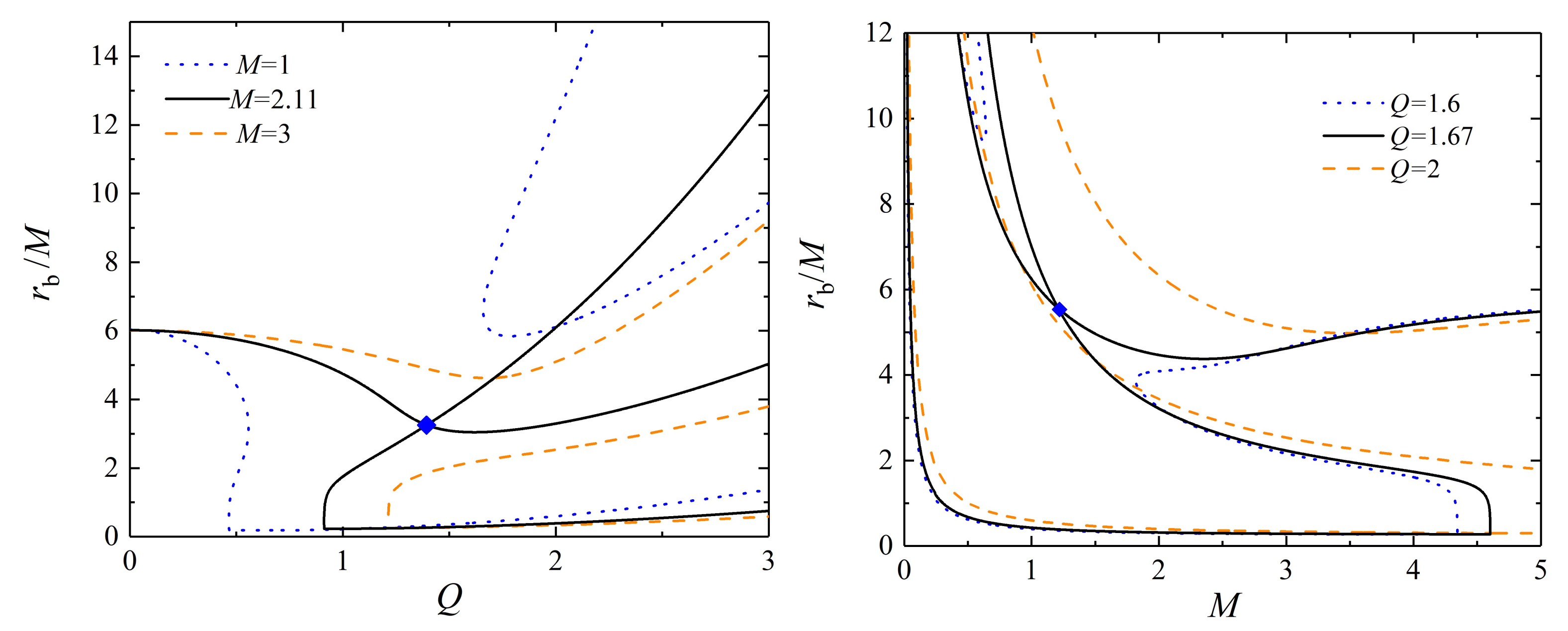 Galaxies 09 00072 g009 550