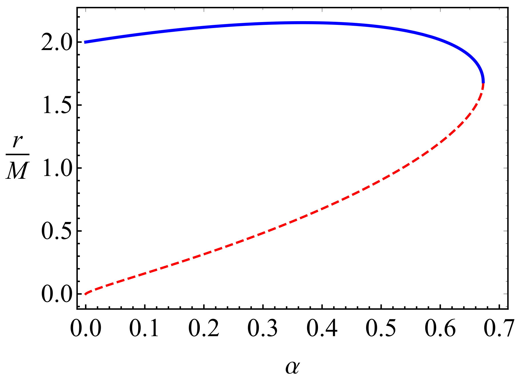 Galaxies 09 00075 g001 Galaxies 09 00075 g001