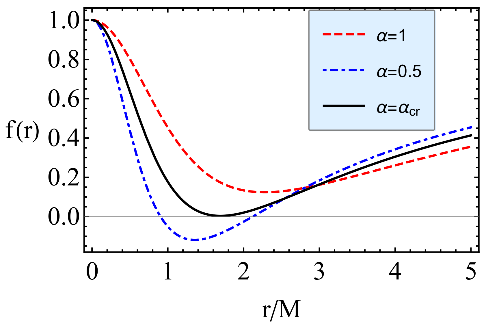 Galaxies 09 00075 g002 Galaxies 09 00075 g002