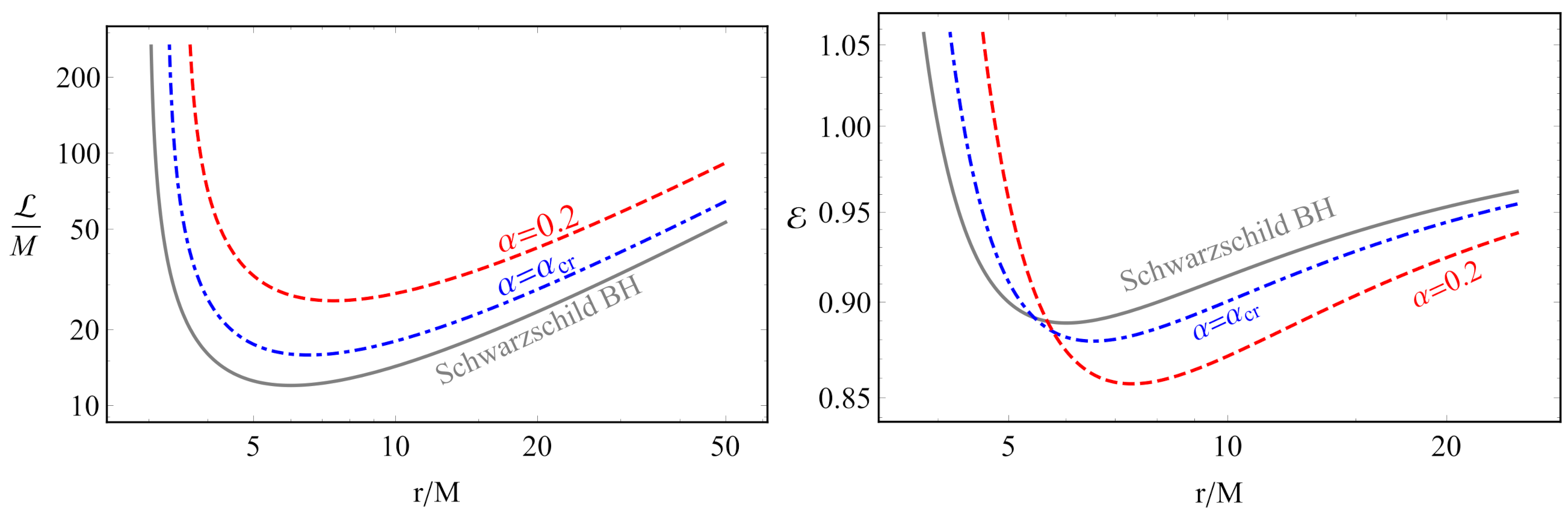 Galaxies 09 00075 g003 Galaxies 09 00075 g003