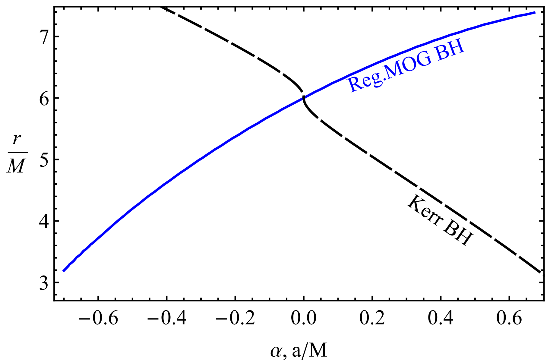 Galaxies 09 00075 g004 Galaxies 09 00075 g004
