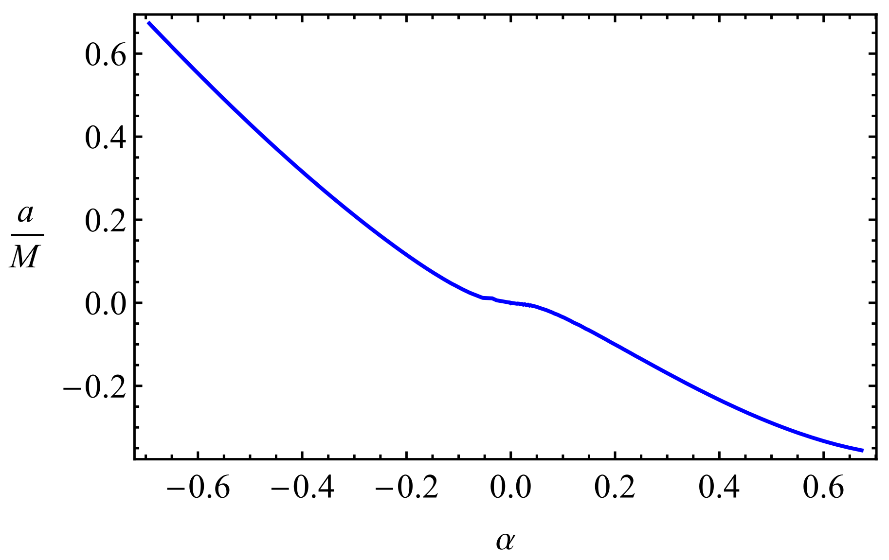Galaxies 09 00075 g005 Galaxies 09 00075 g005