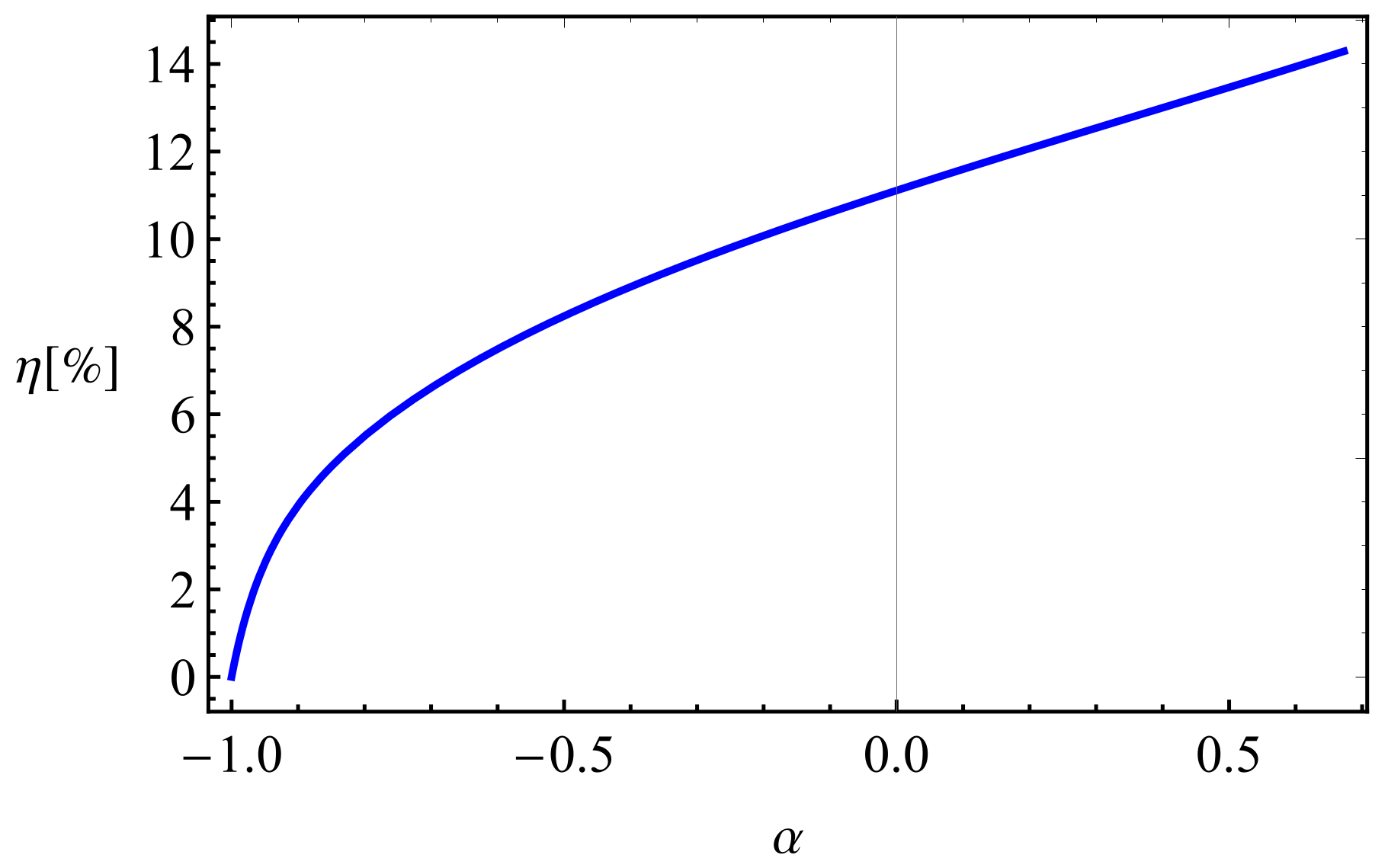 Galaxies 09 00075 g006 Galaxies 09 00075 g006
