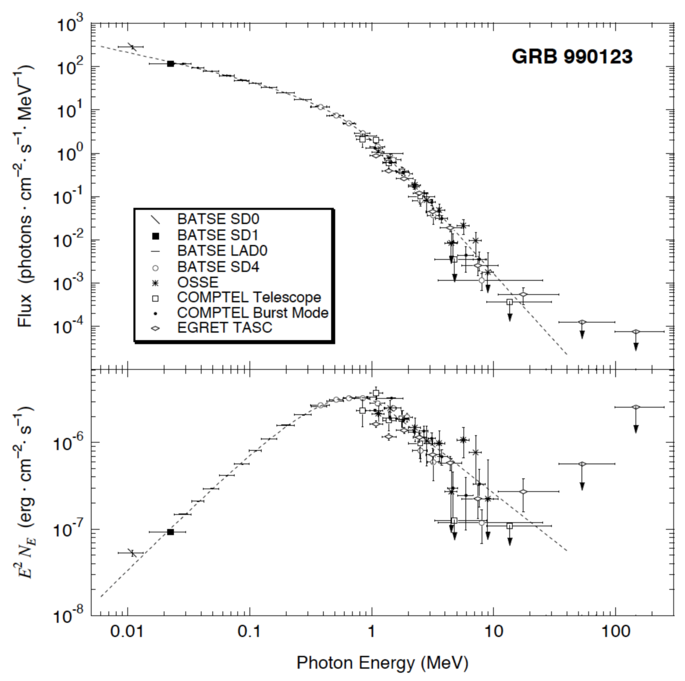 Galaxies 09 00077 g002