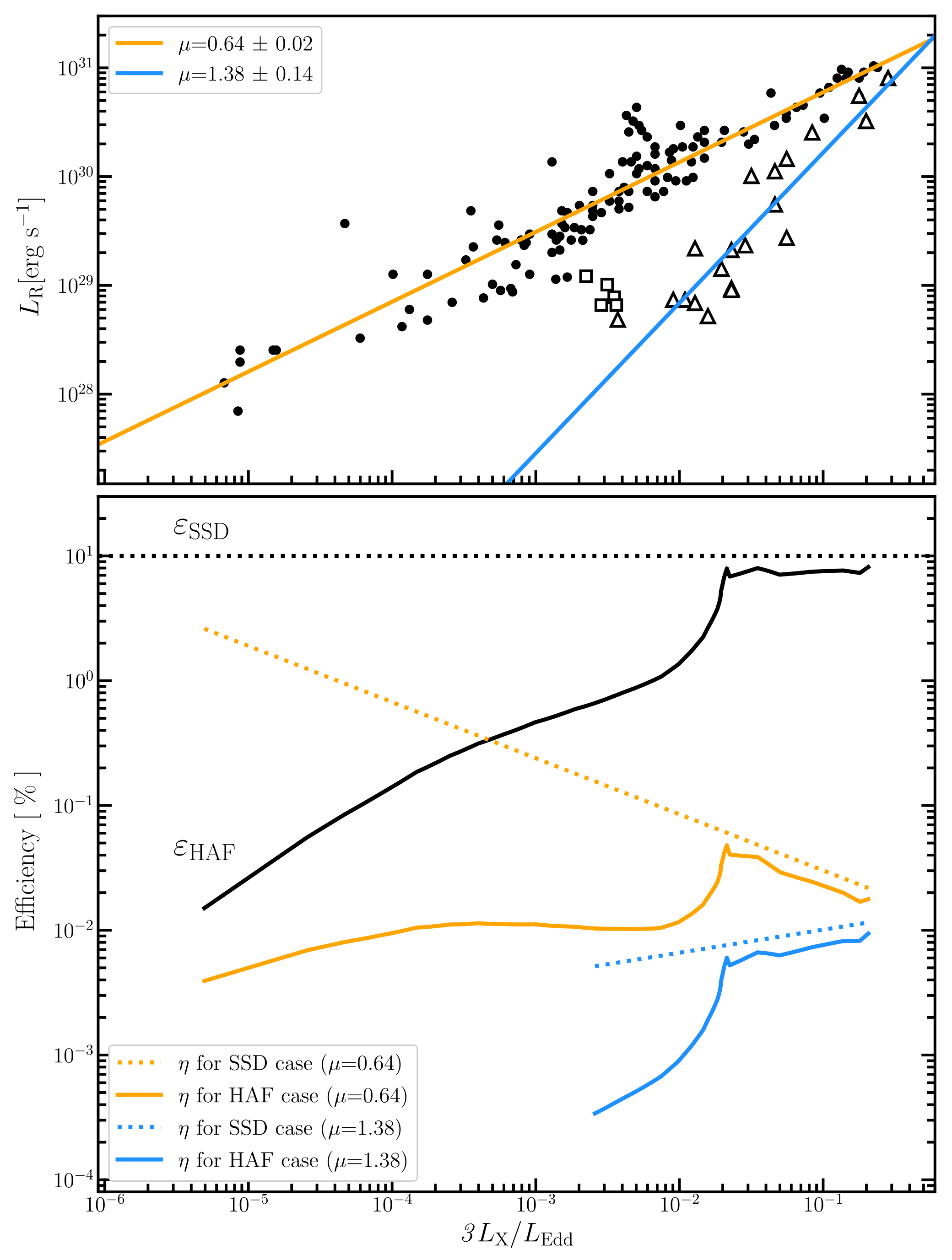 Galaxies 09 00078 g001