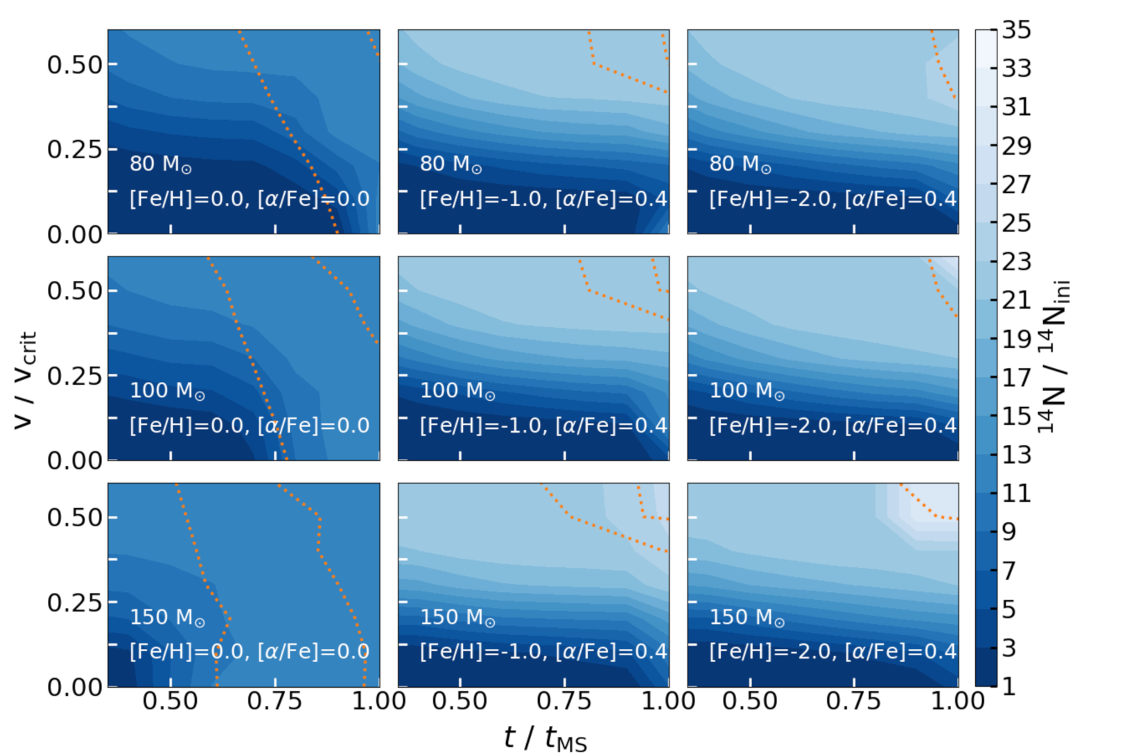 Galaxies 09 00079 g002