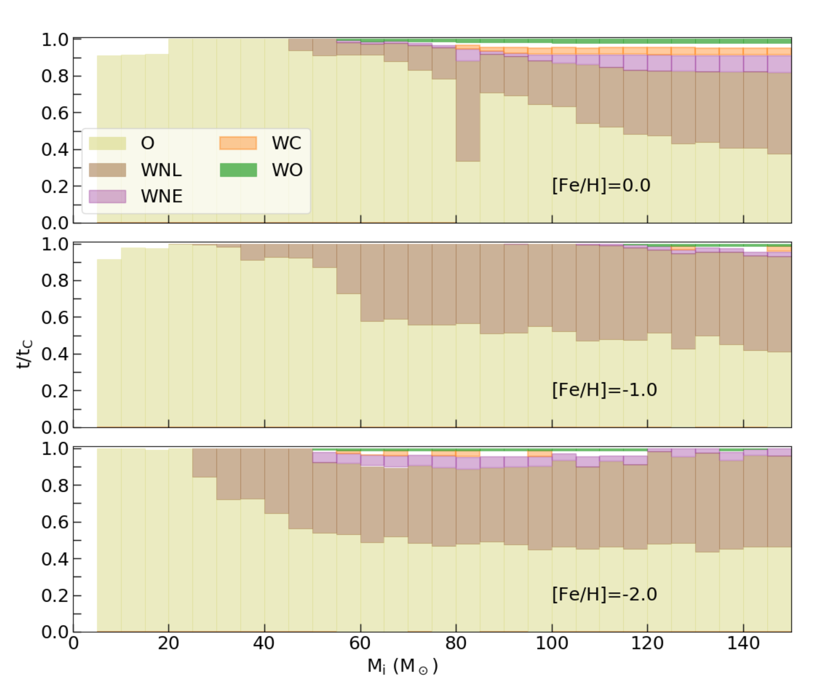 Galaxies 09 00079 g003