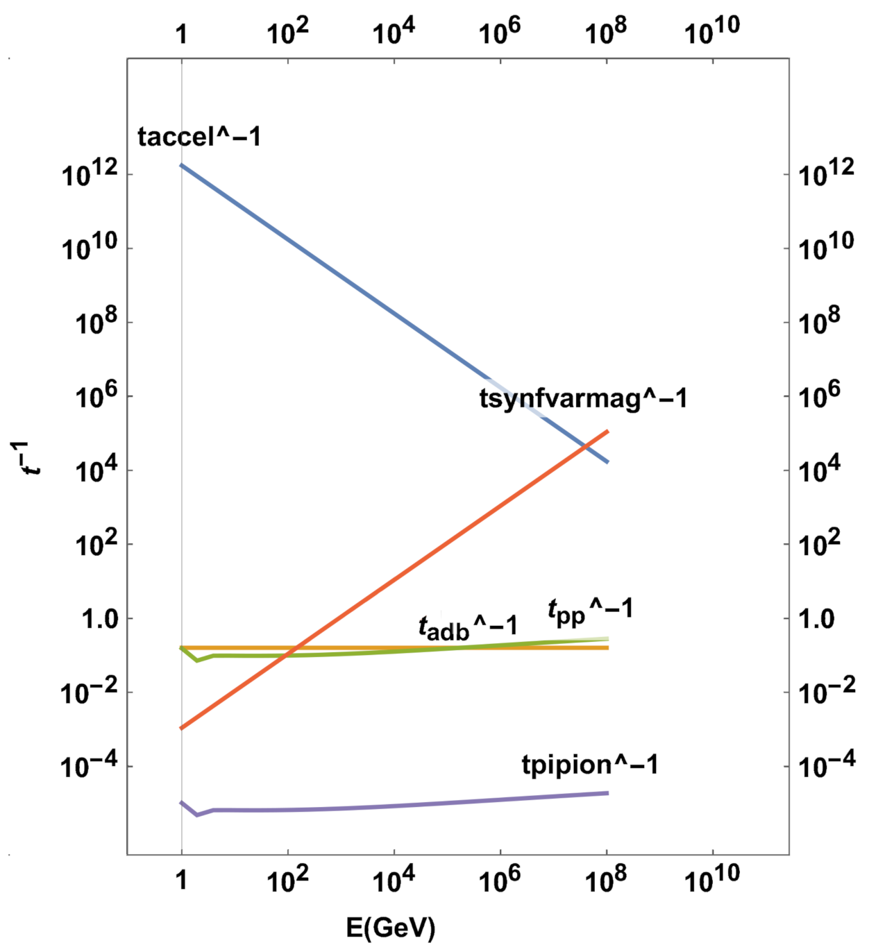 Galaxies 09 00080 g002