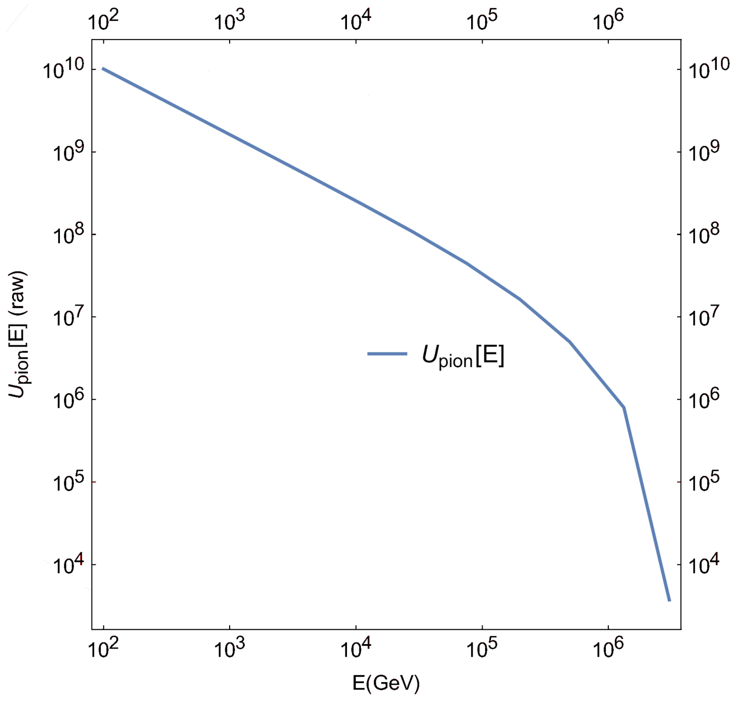 Galaxies 09 00080 g008