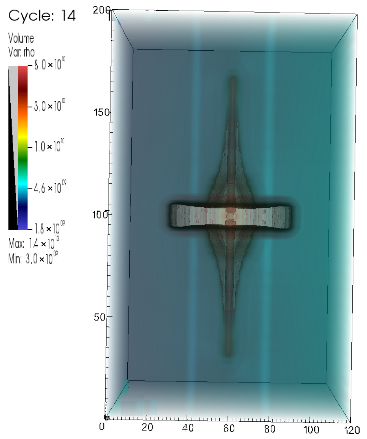Galaxies 09 00080 g009