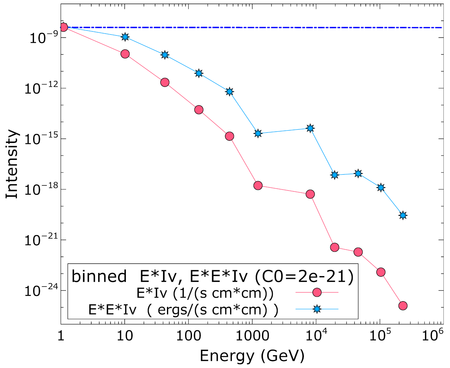 Galaxies 09 00080 g011