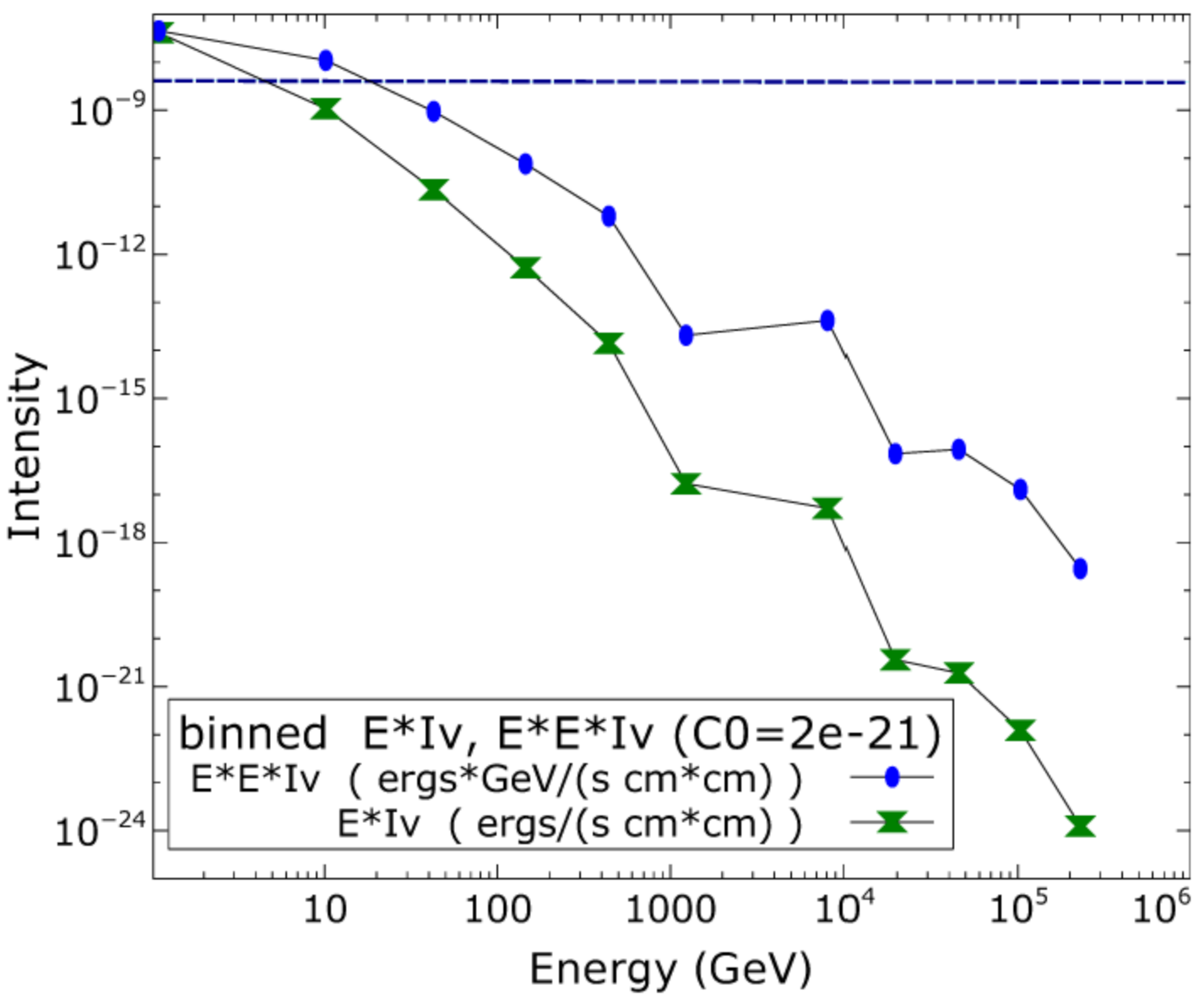 Galaxies 09 00080 g012