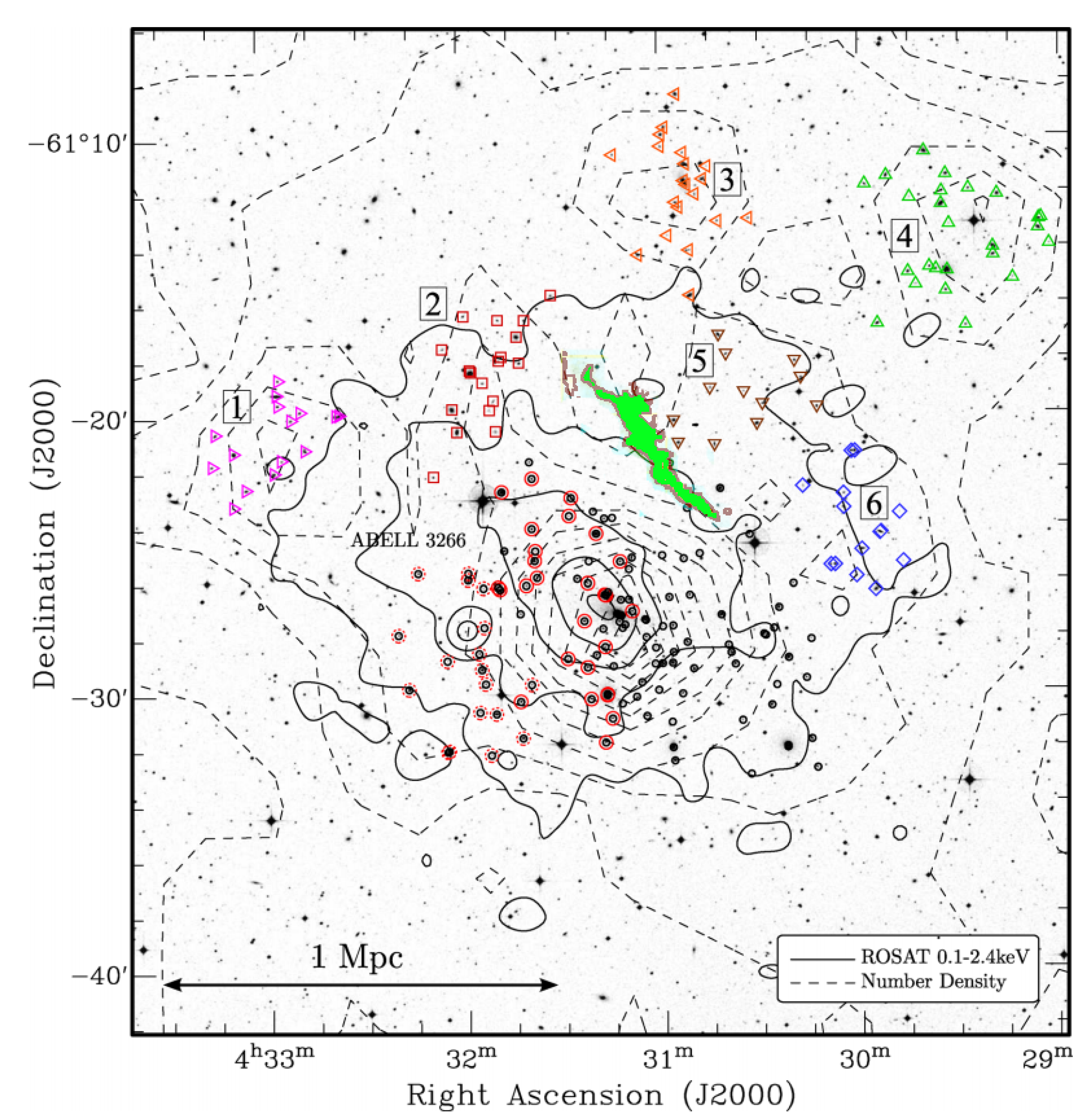 Galaxies 09 00081 g001