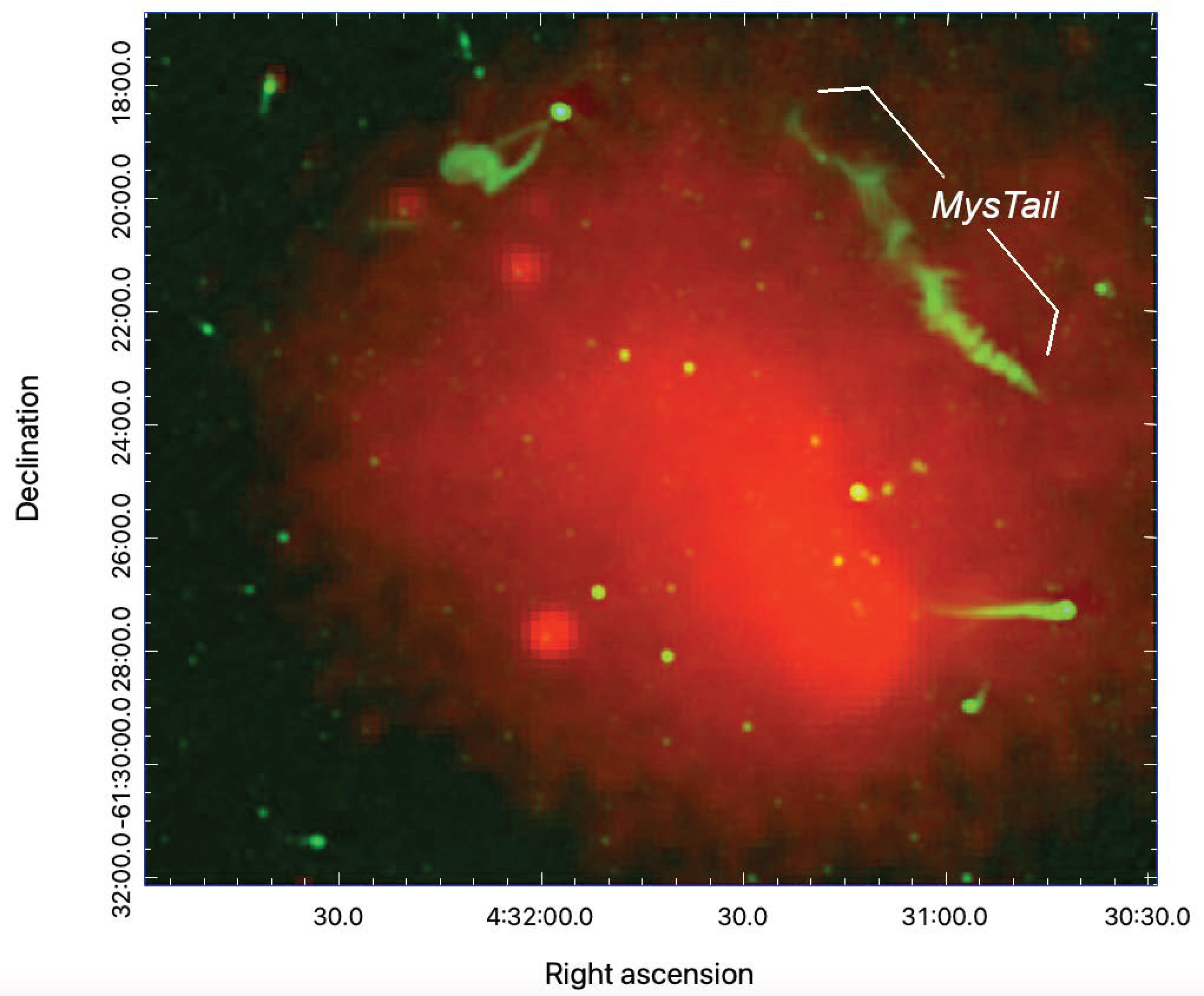 Galaxies 09 00081 g002