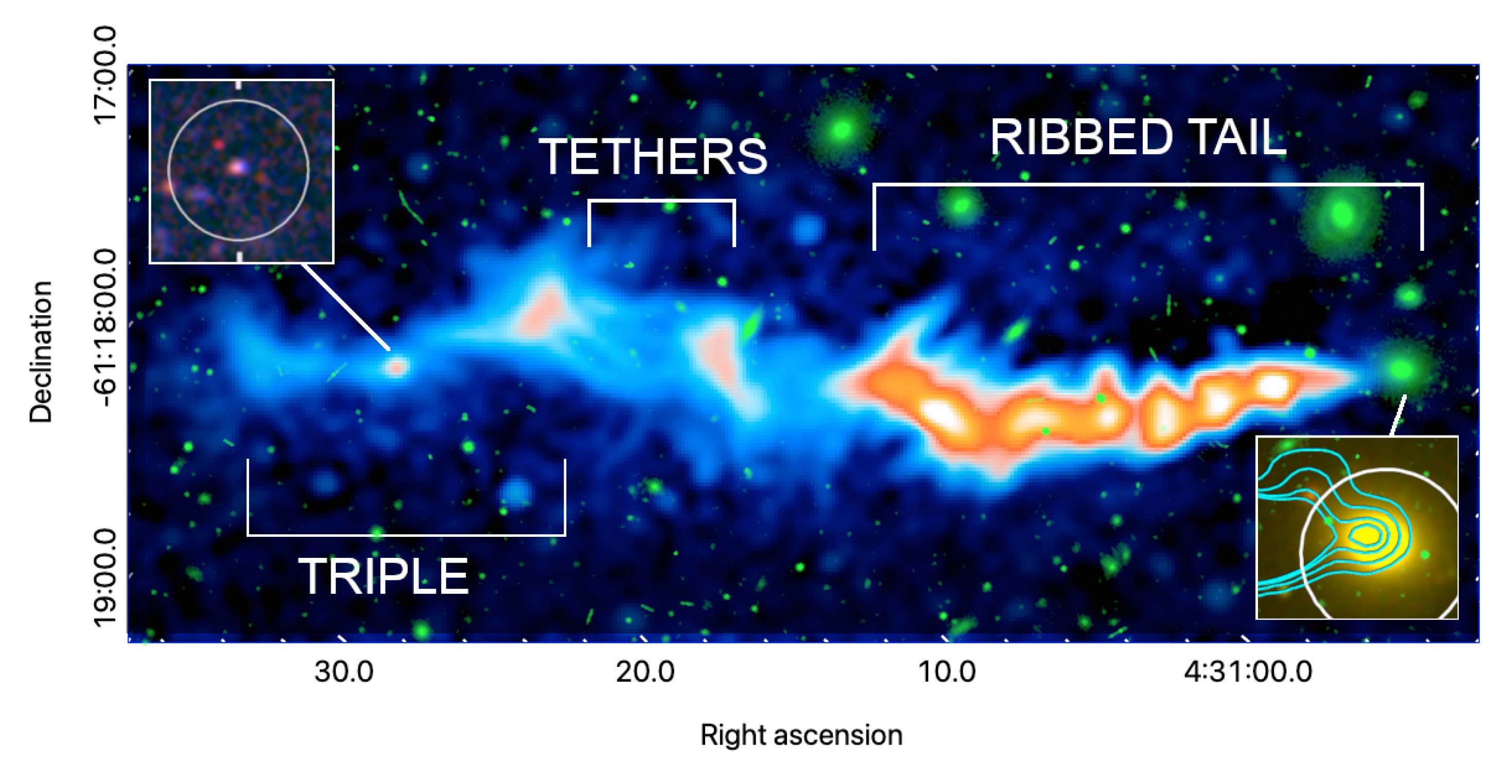 Galaxies 09 00081 g003
