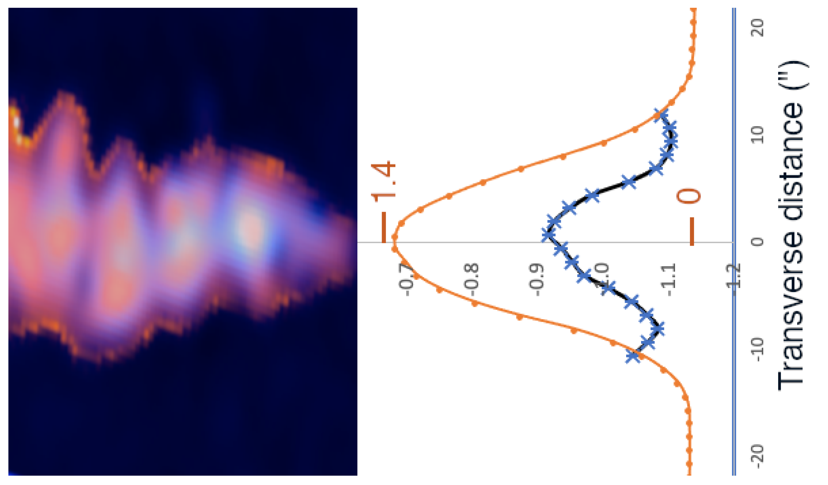 Galaxies 09 00081 g006