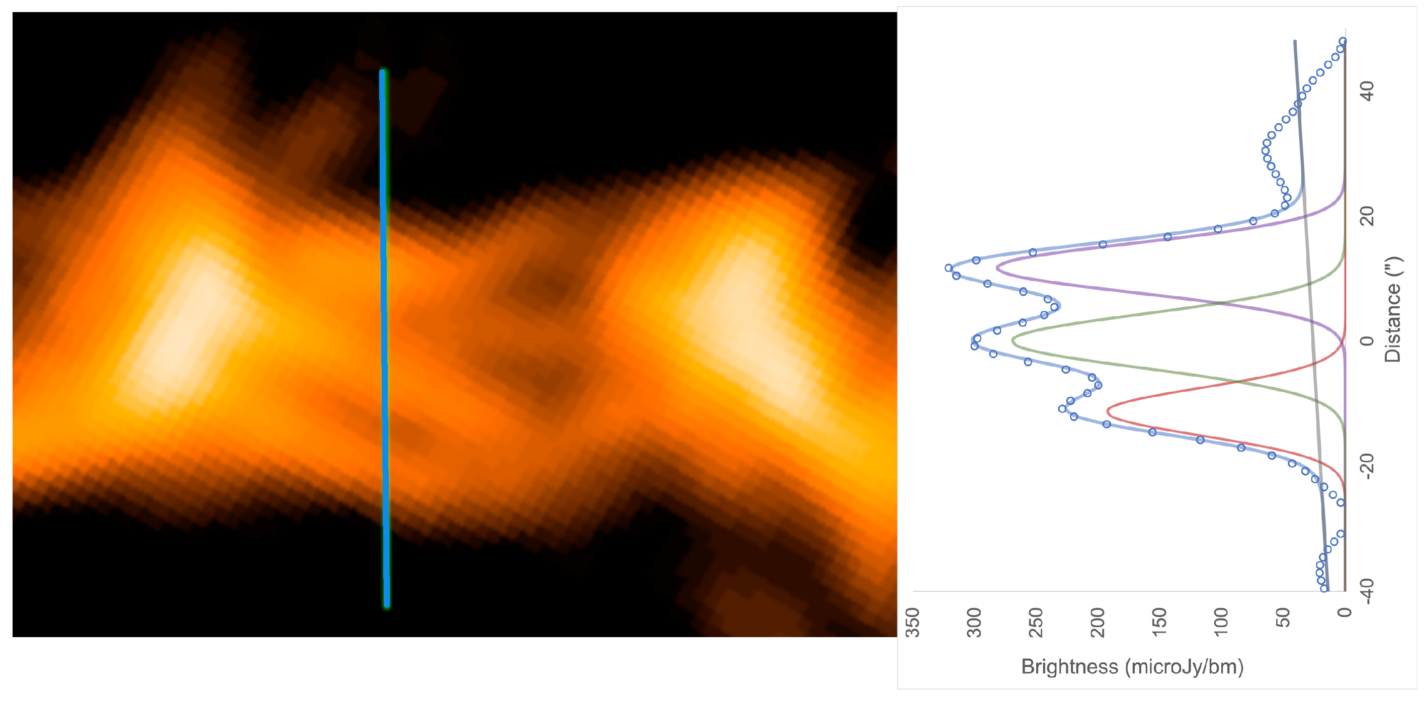 Galaxies 09 00081 g007
