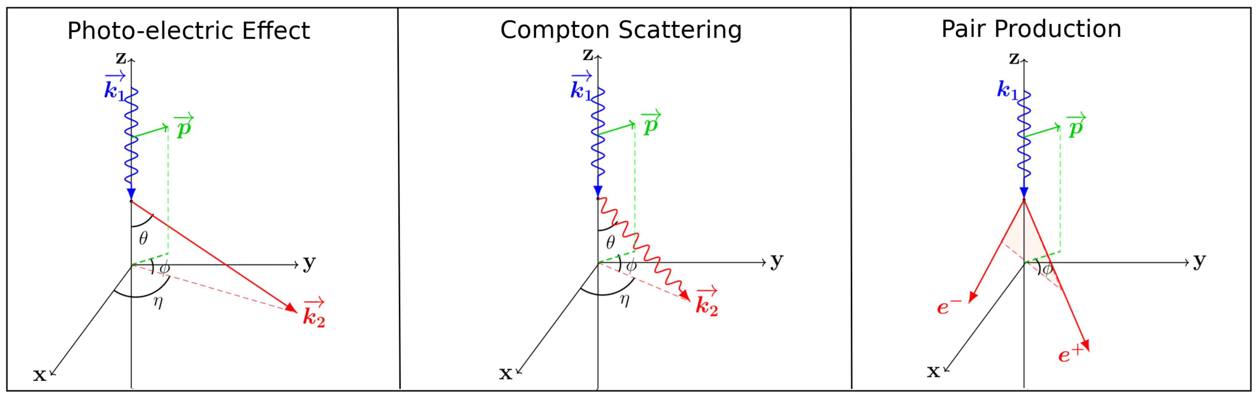Galaxies 09 00082 g003