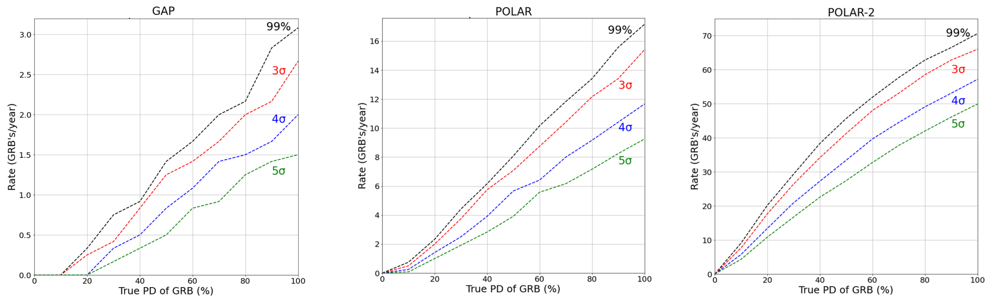 Galaxies 09 00082 g018