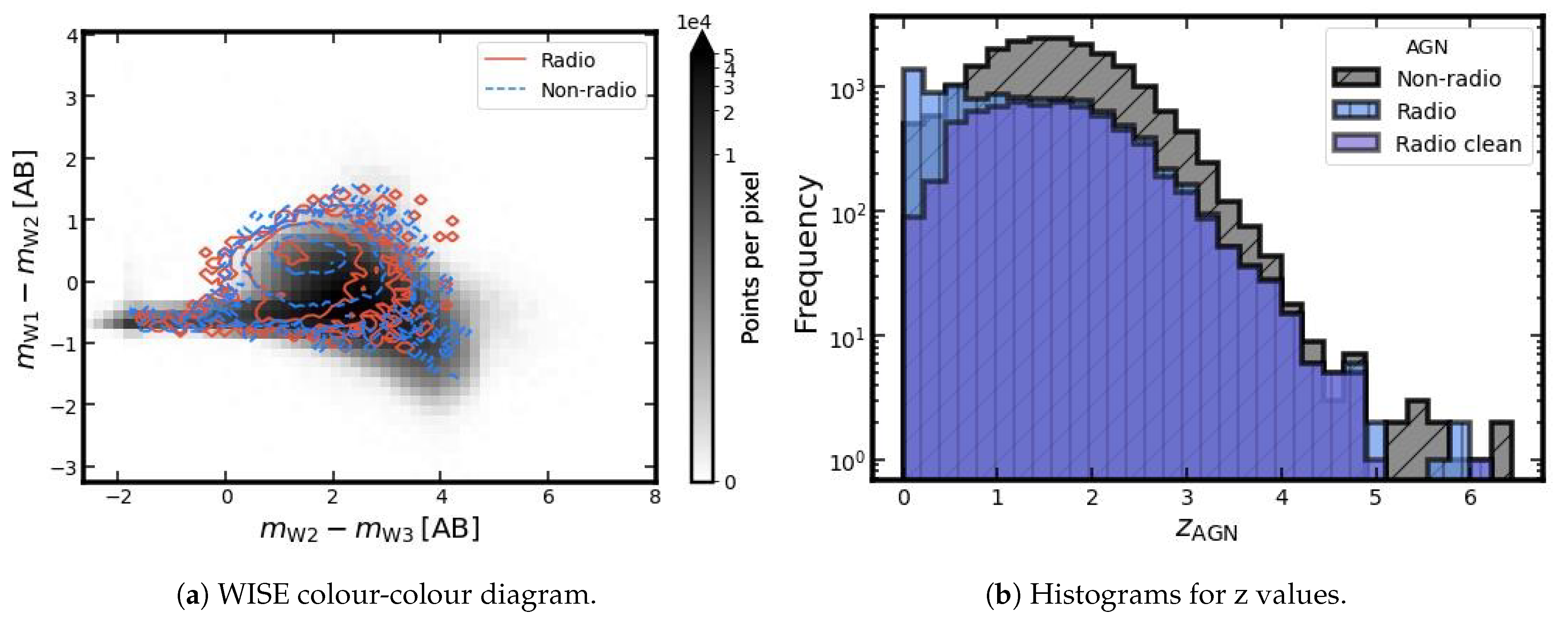 Galaxies 09 00086 g002