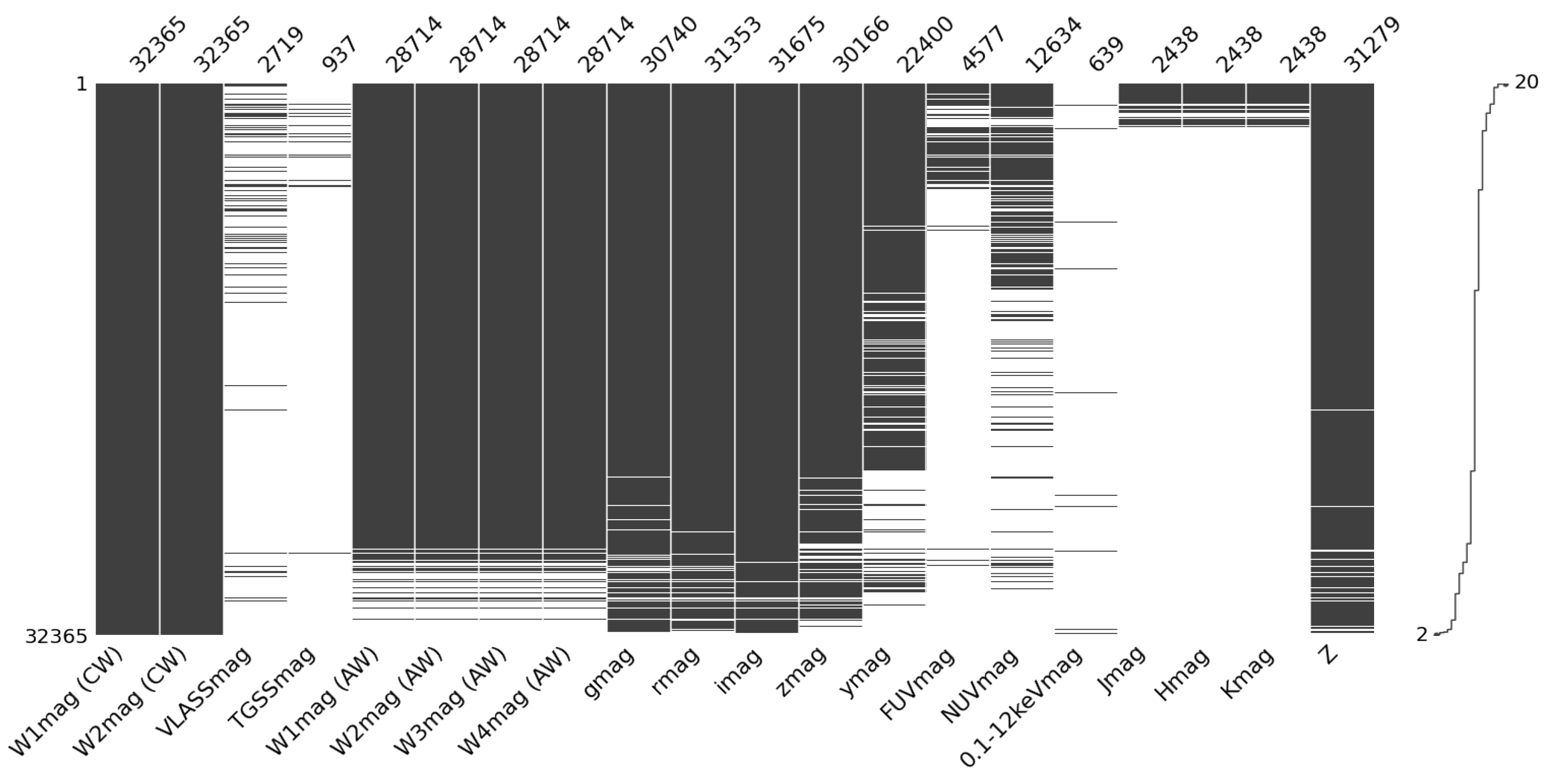 Galaxies 09 00086 g003