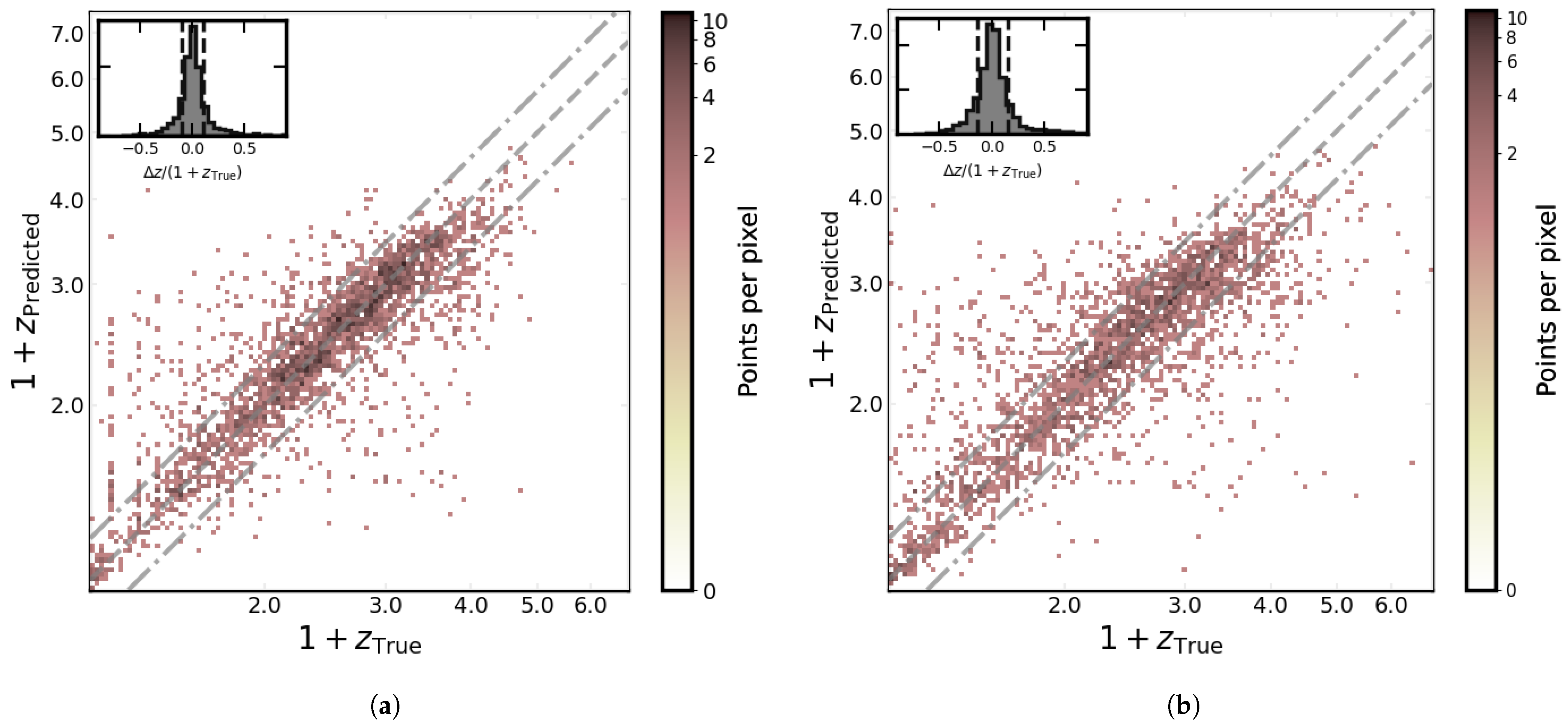 Galaxies 09 00086 g004