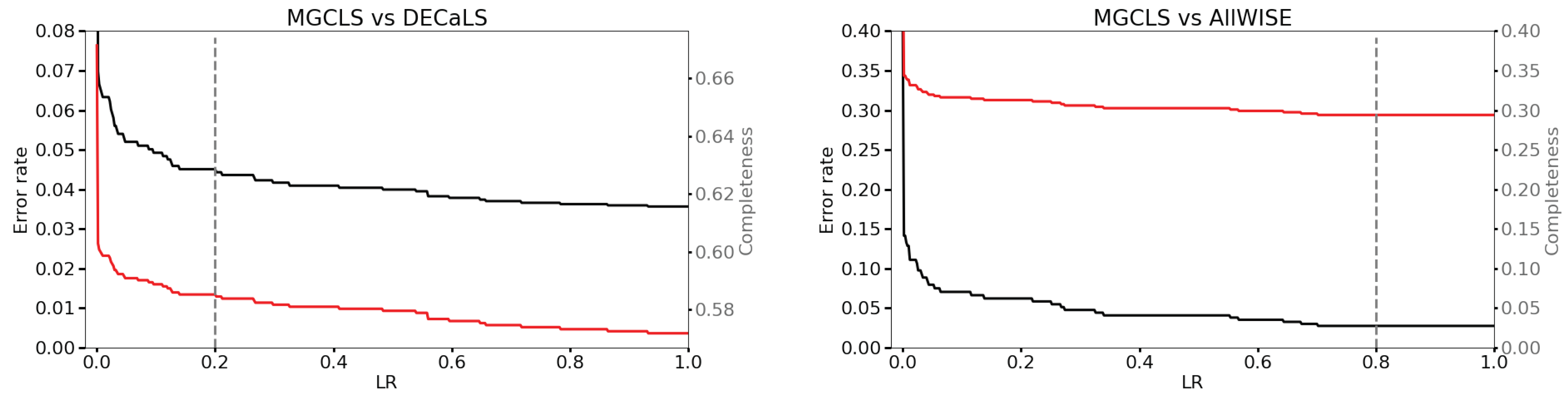 Galaxies 09 00089 g001 Galaxies 09 00089 g001