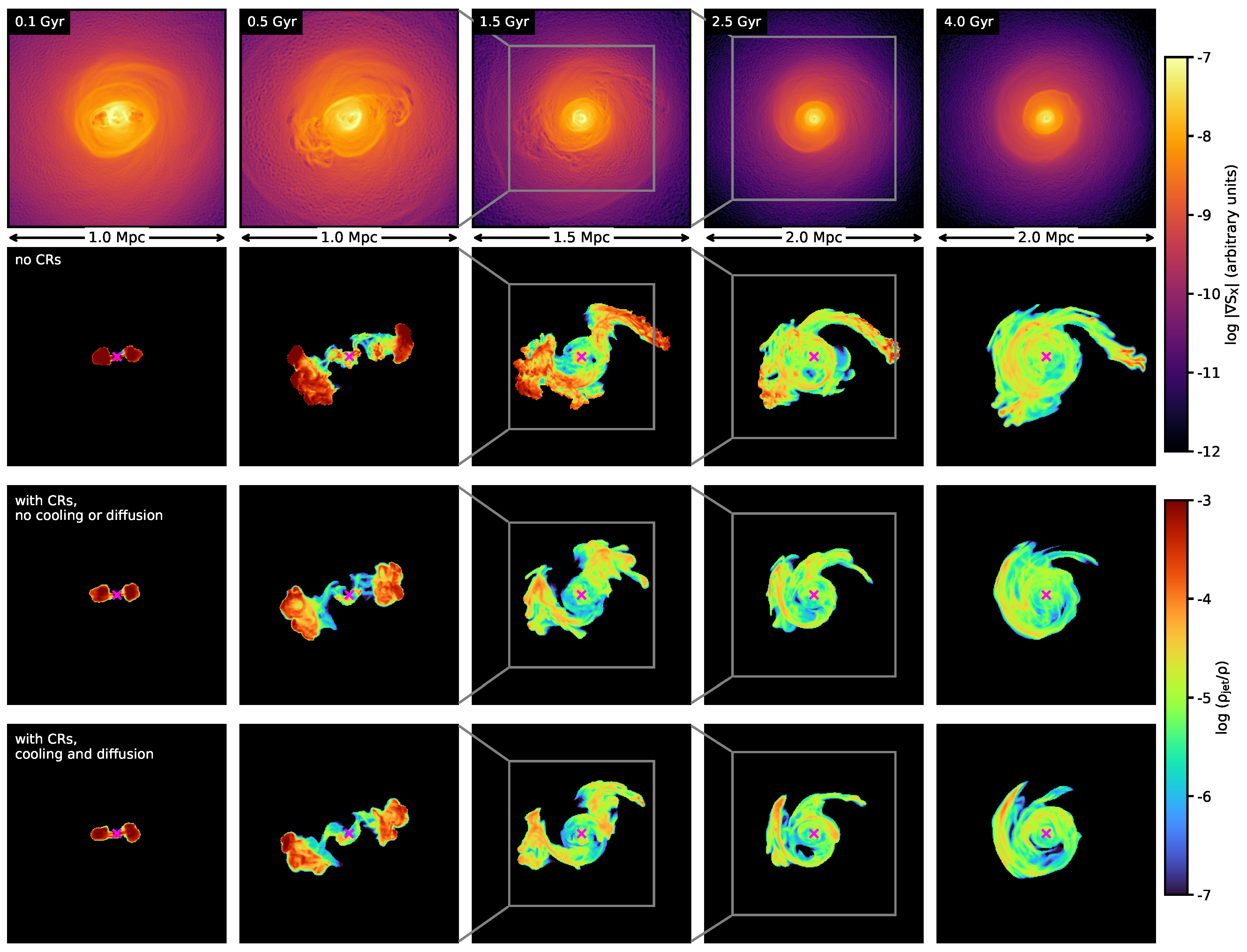 Galaxies 09 00091 g002 550