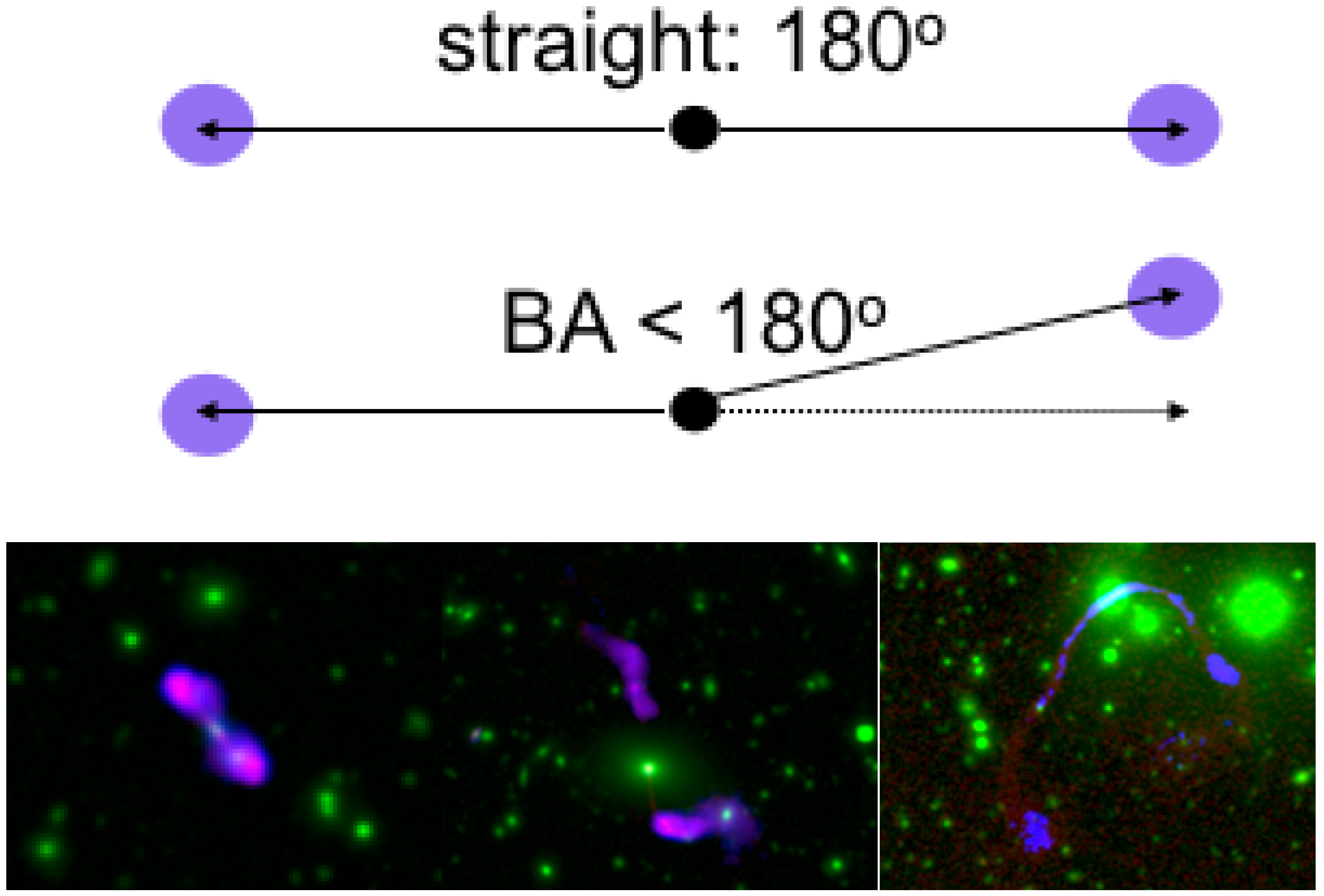 Galaxies 09 00093 g001