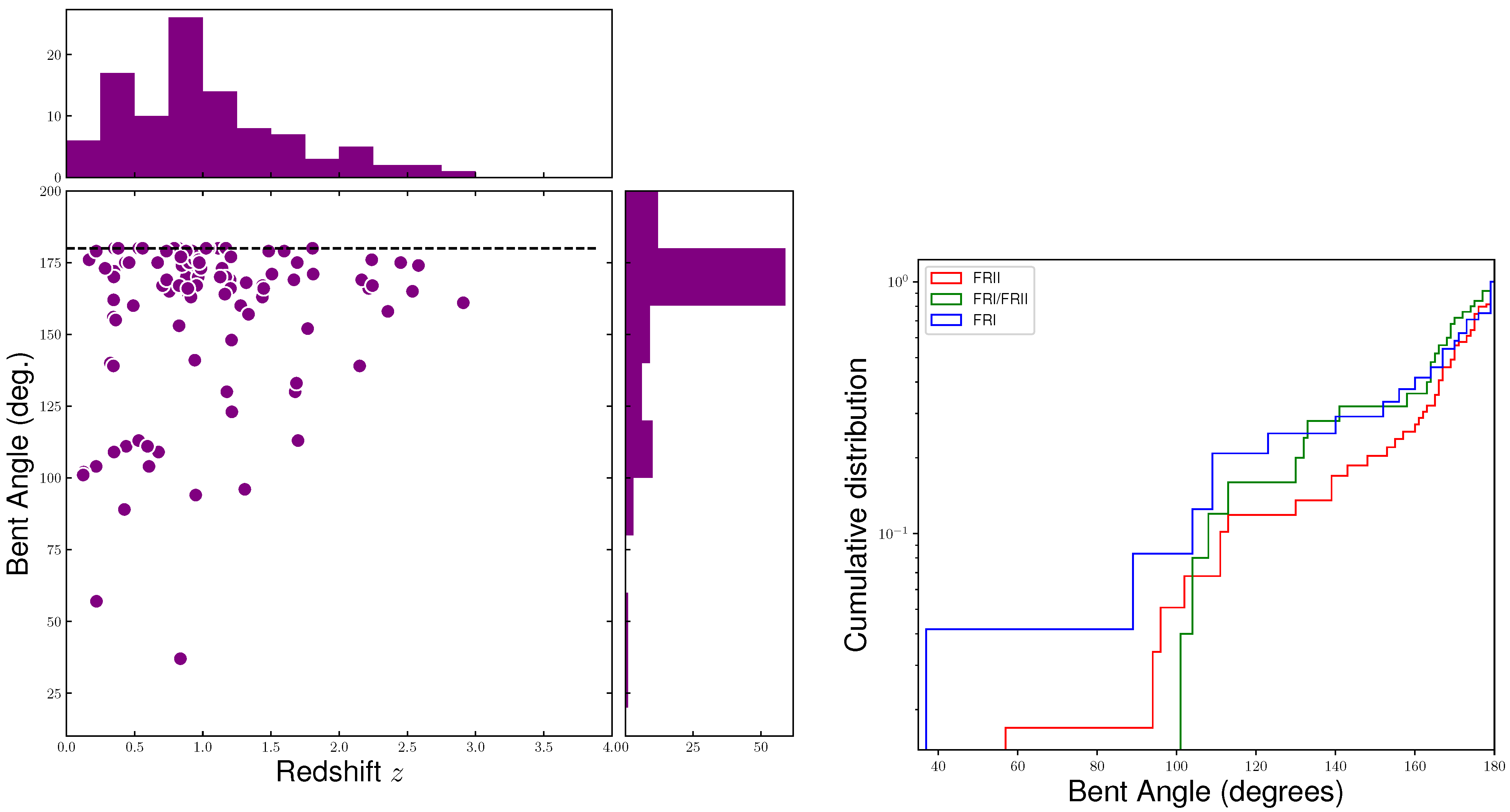 Galaxies 09 00093 g002