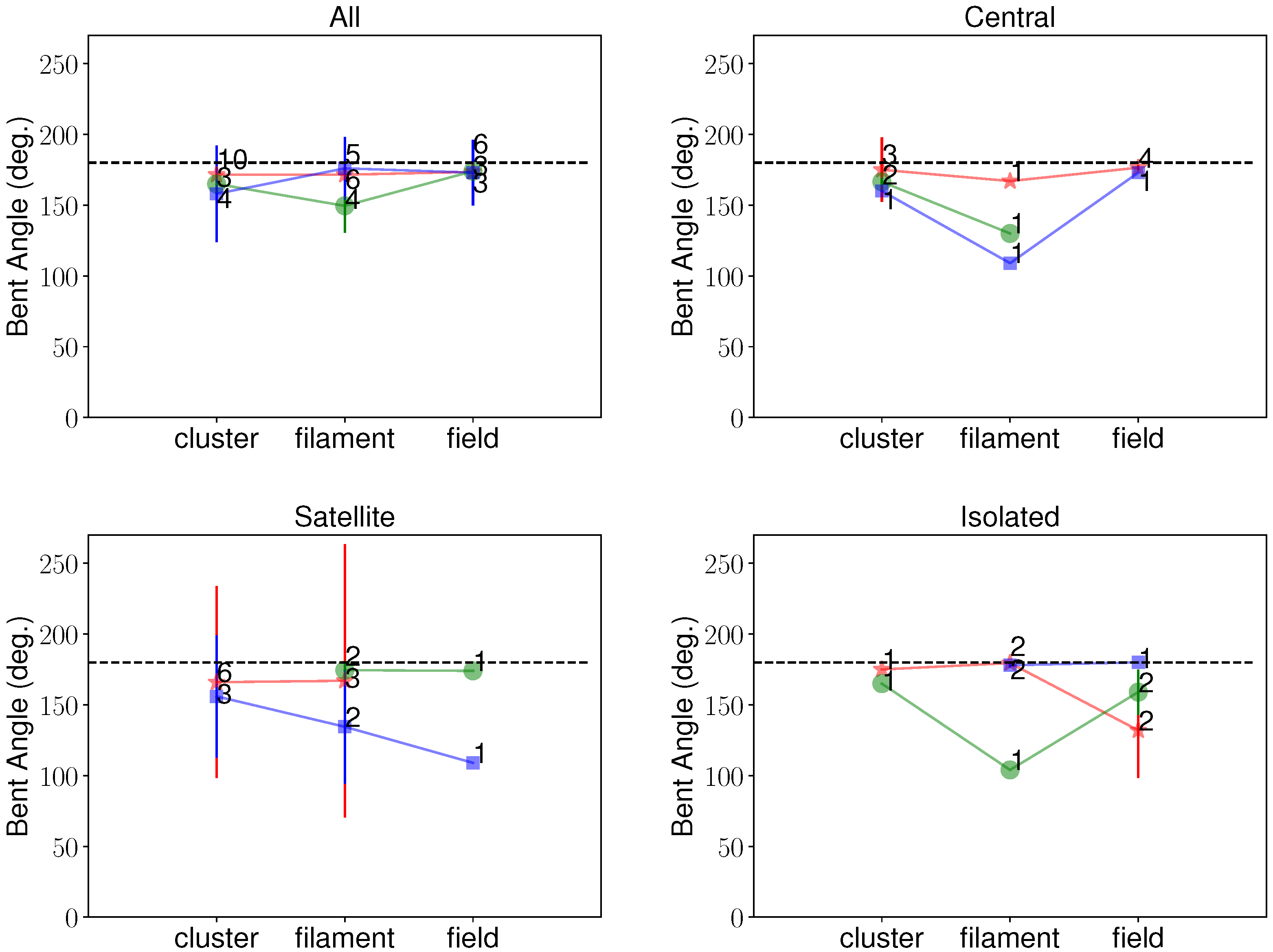 Galaxies 09 00093 g004