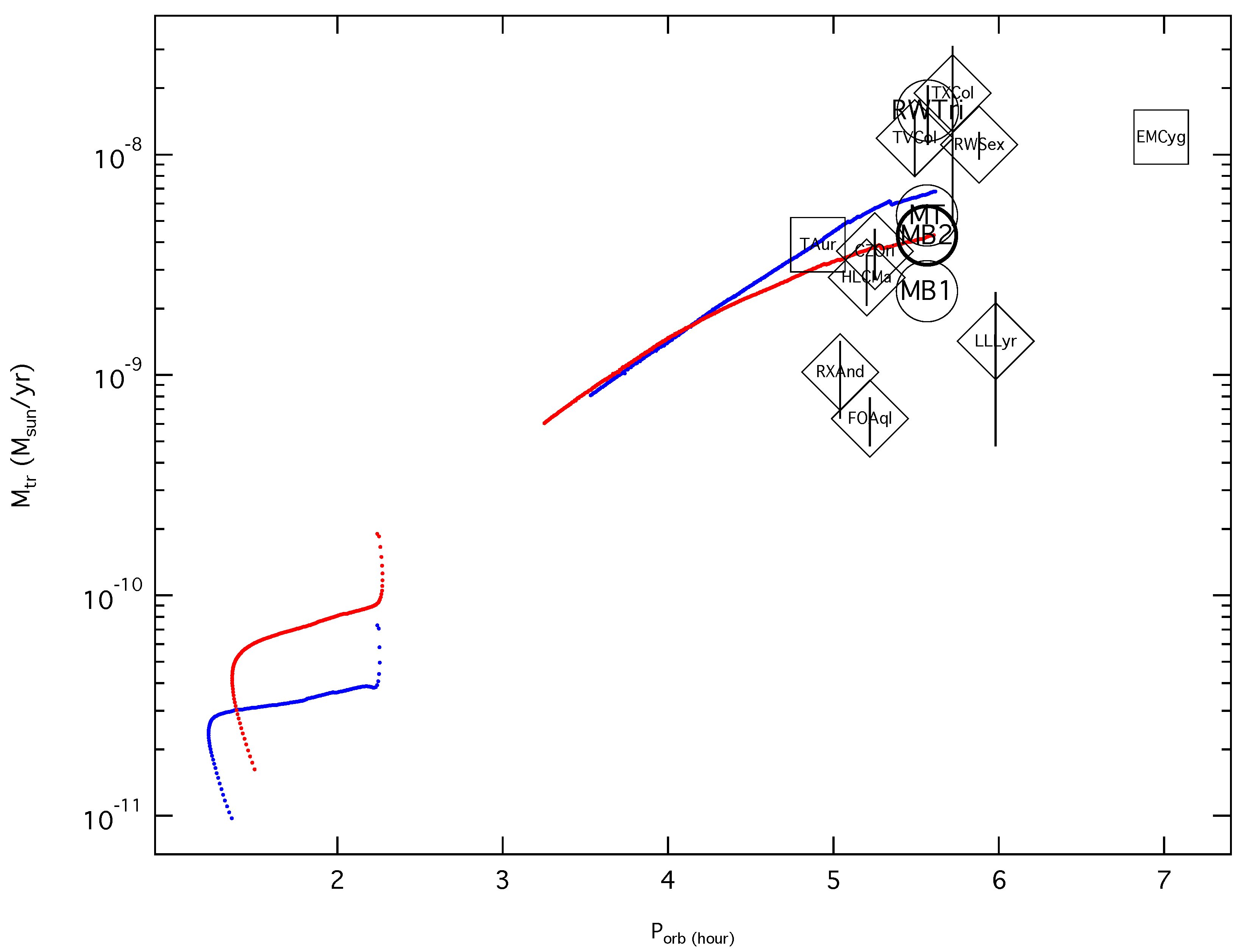 Galaxies 09 00094 g003 Galaxies 09 00094 g003