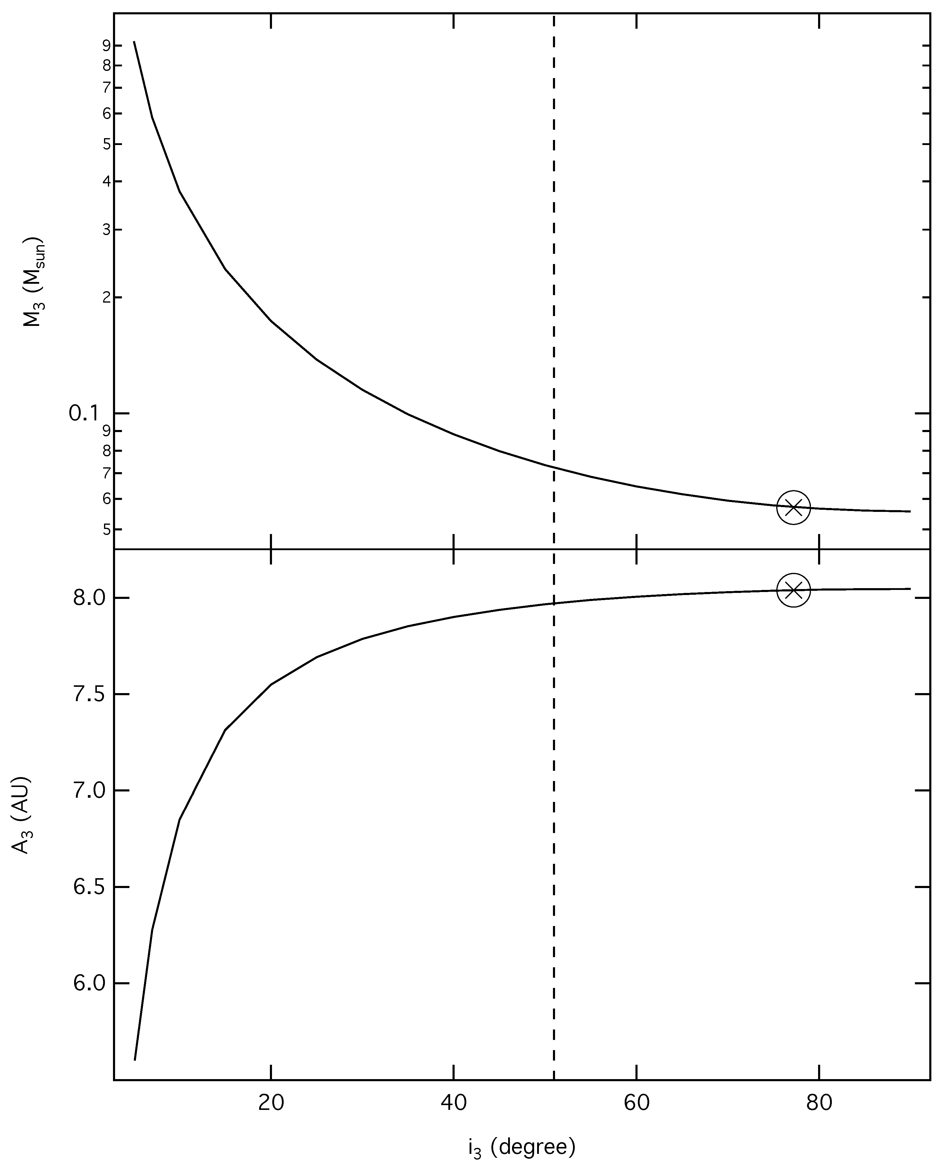 Galaxies 09 00094 g004 Galaxies 09 00094 g004