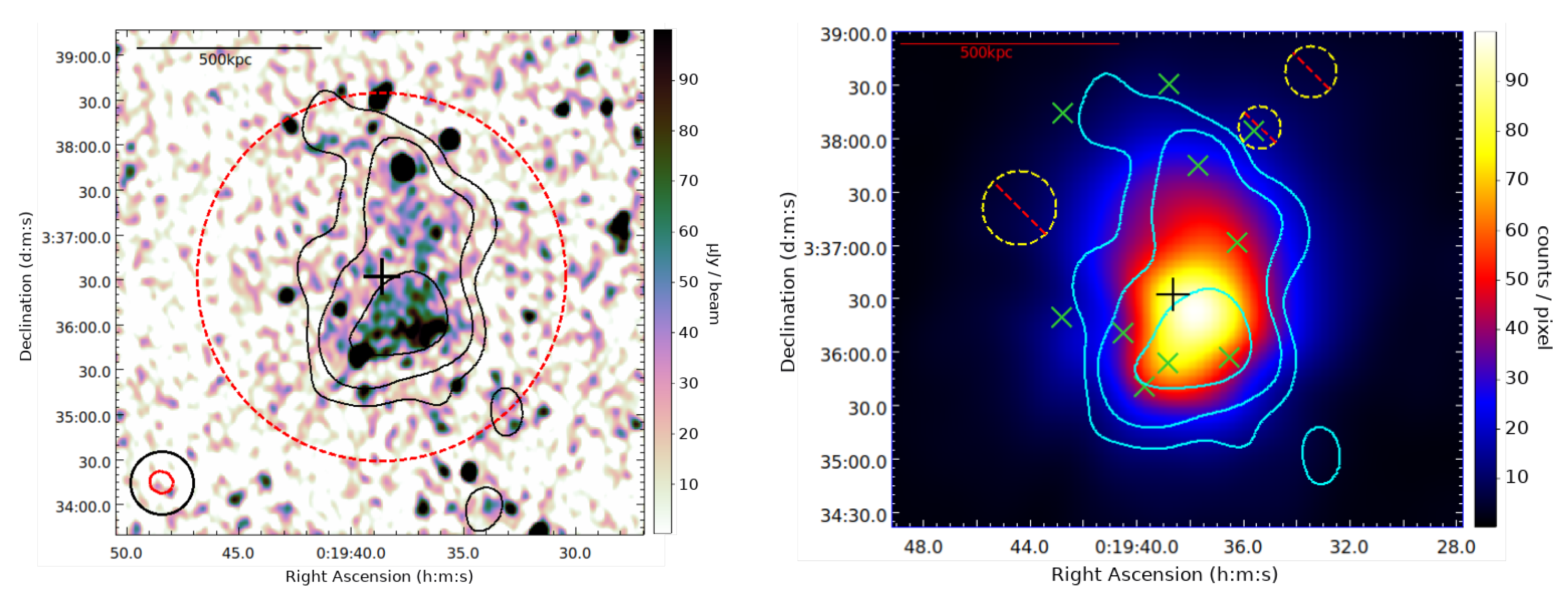 Galaxies 09 00097 g001
