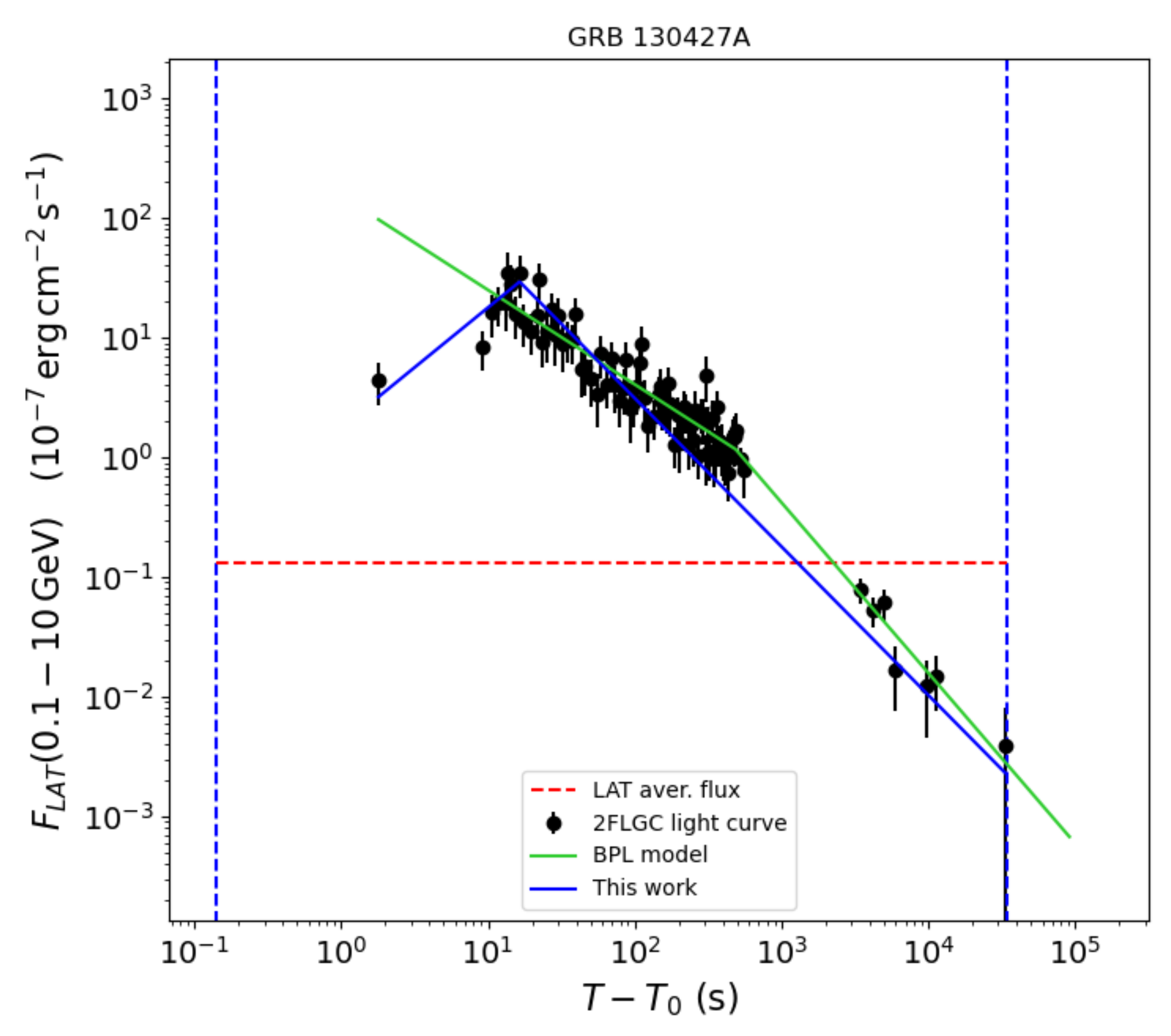 Galaxies 09 00098 g002