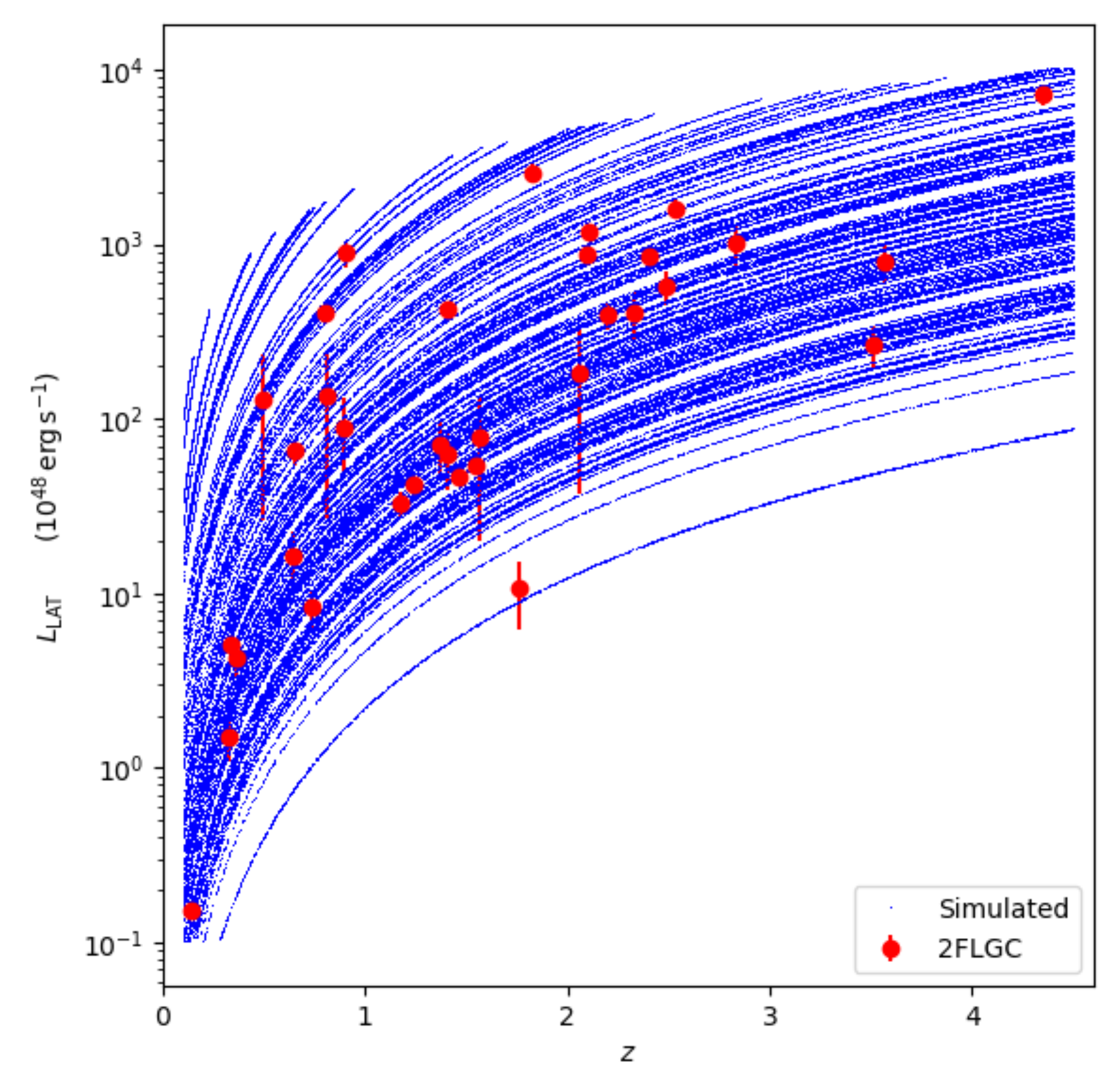 Galaxies 09 00098 g003
