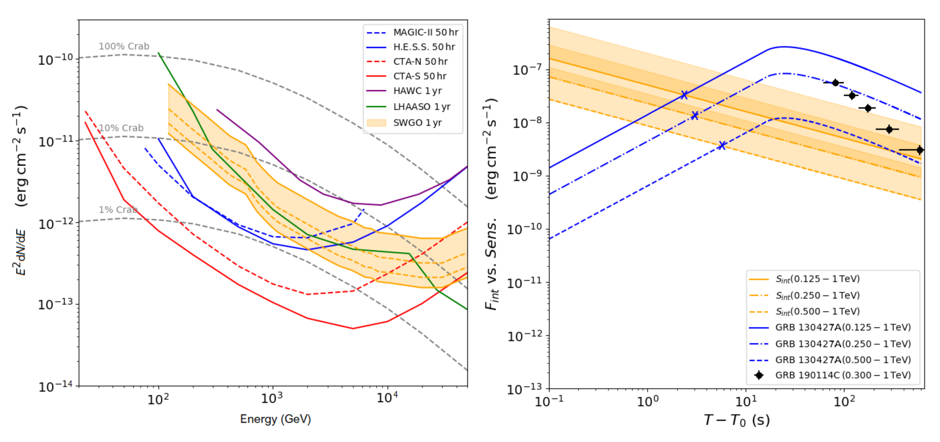 Galaxies 09 00098 g004