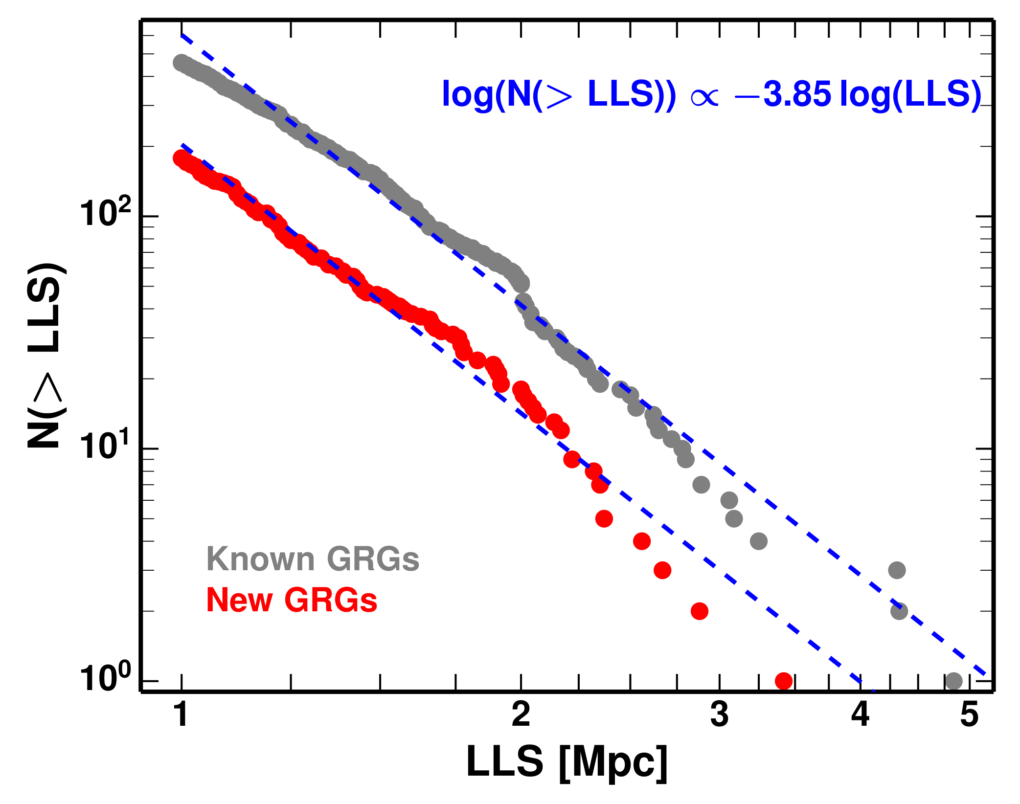 Galaxies 09 00099 g007