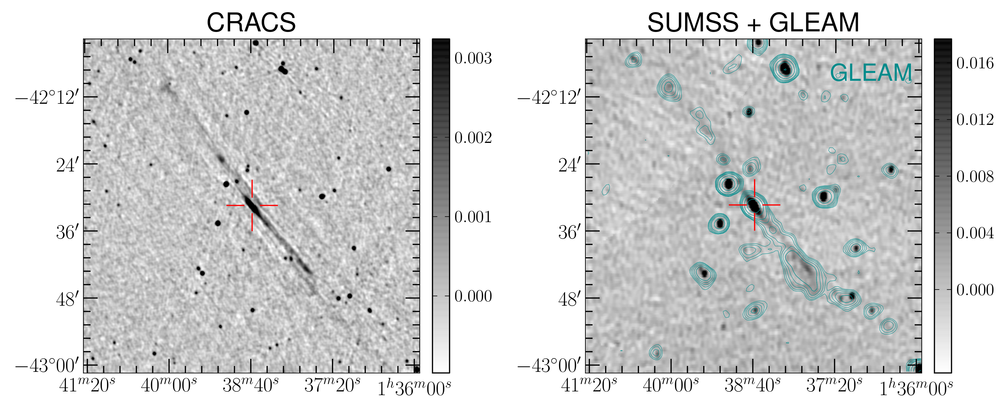 Galaxies 09 00099 g008