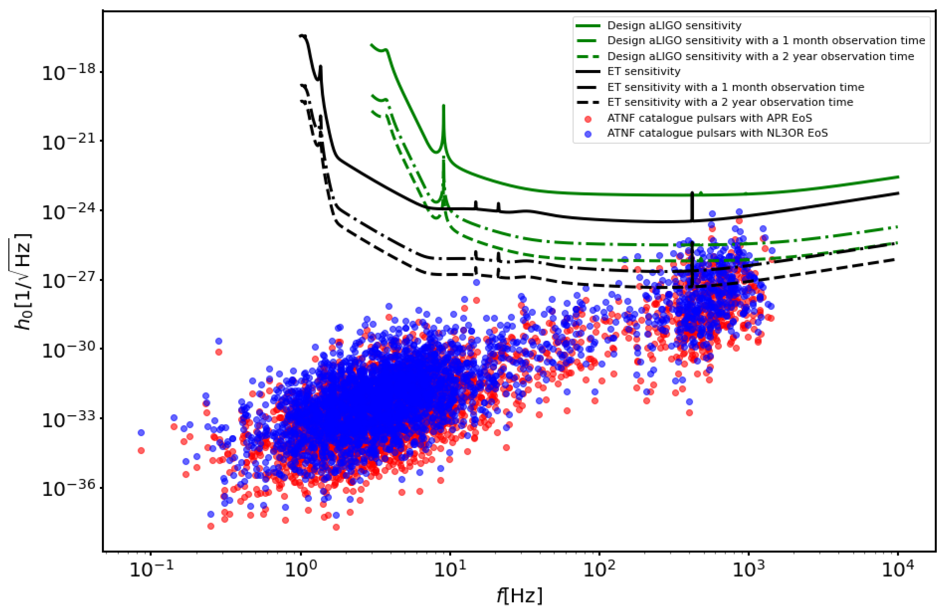 Galaxies 09 00101 g002