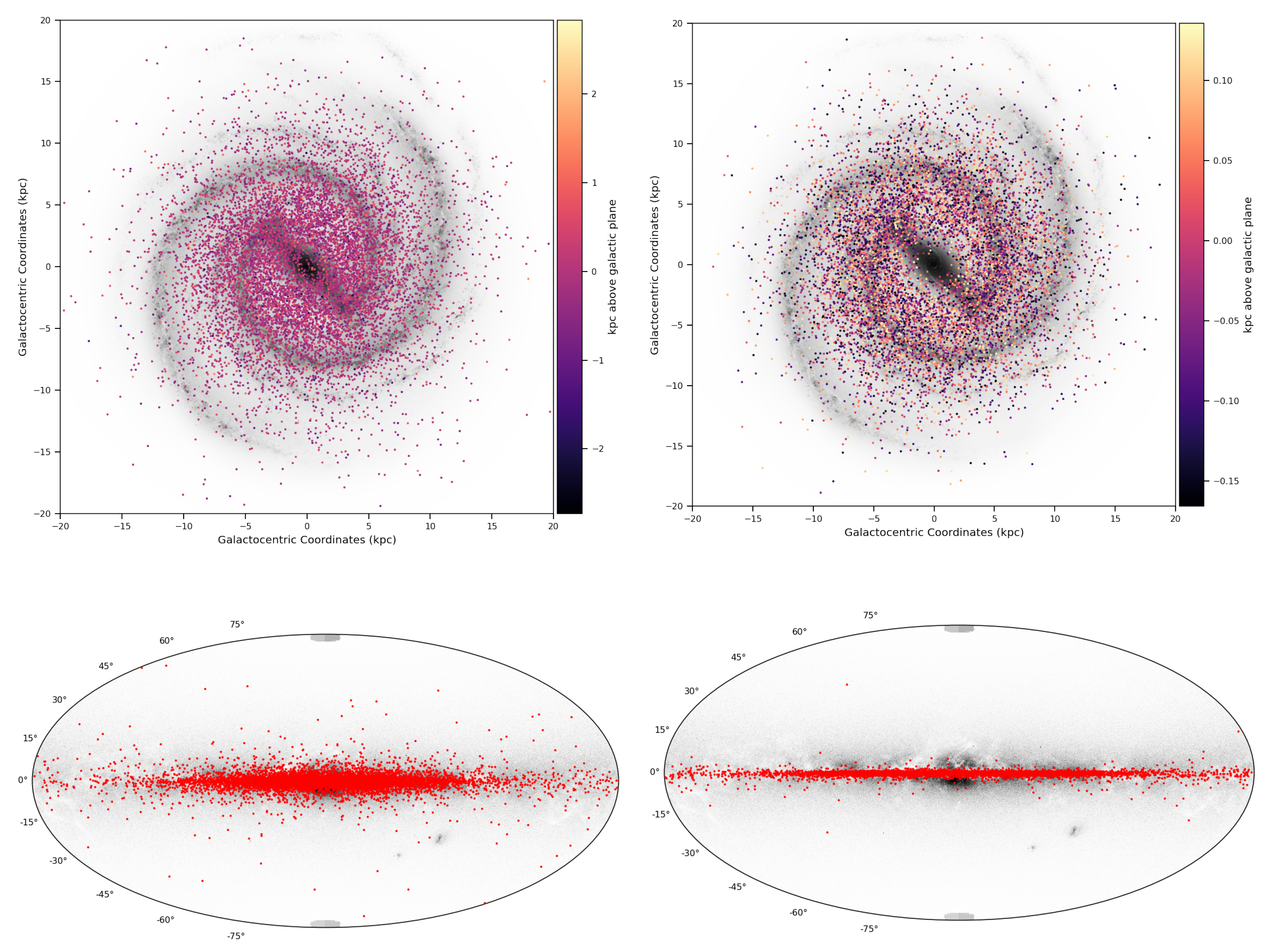 Galaxies 09 00101 g004