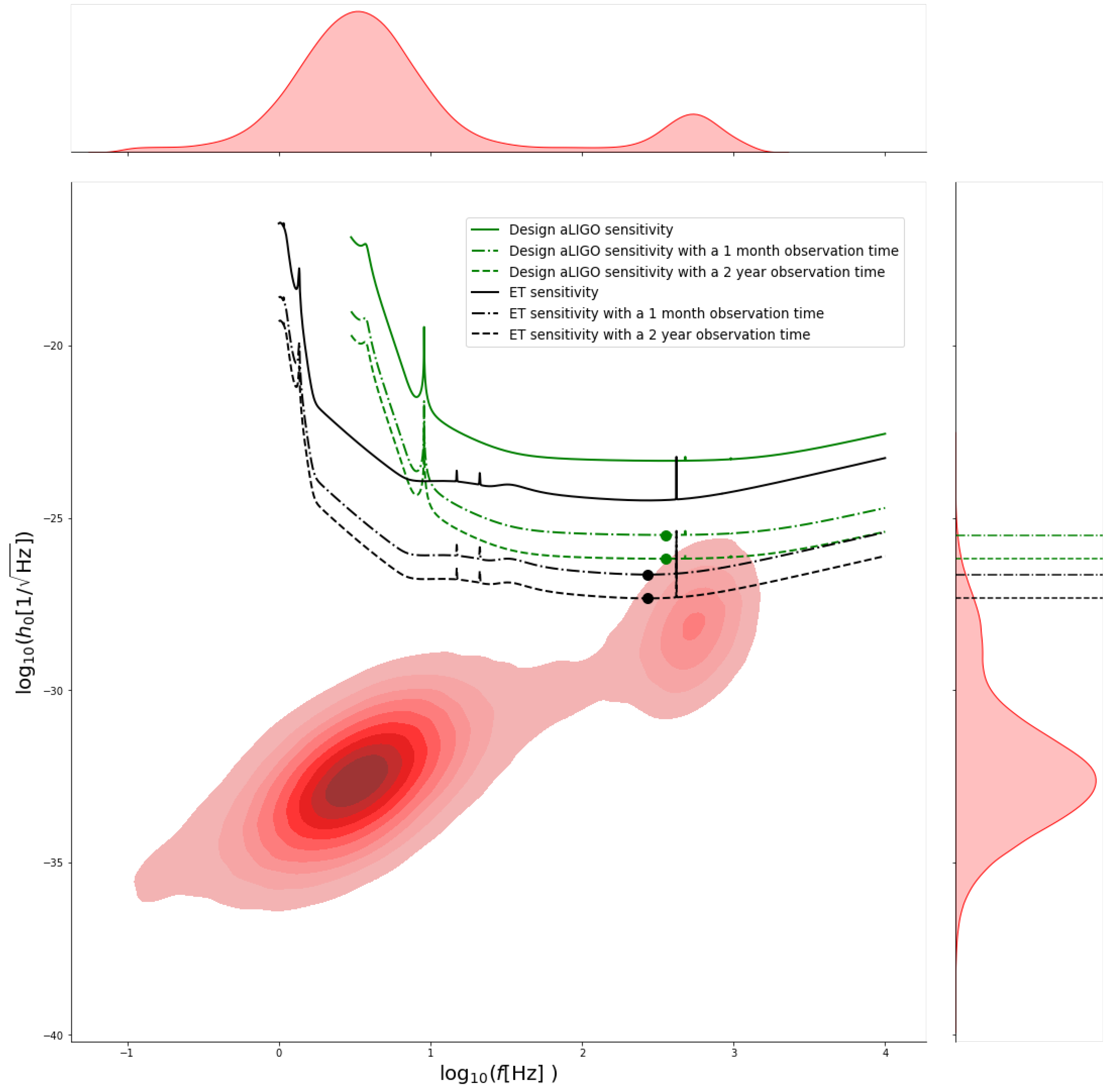 Galaxies 09 00101 g006