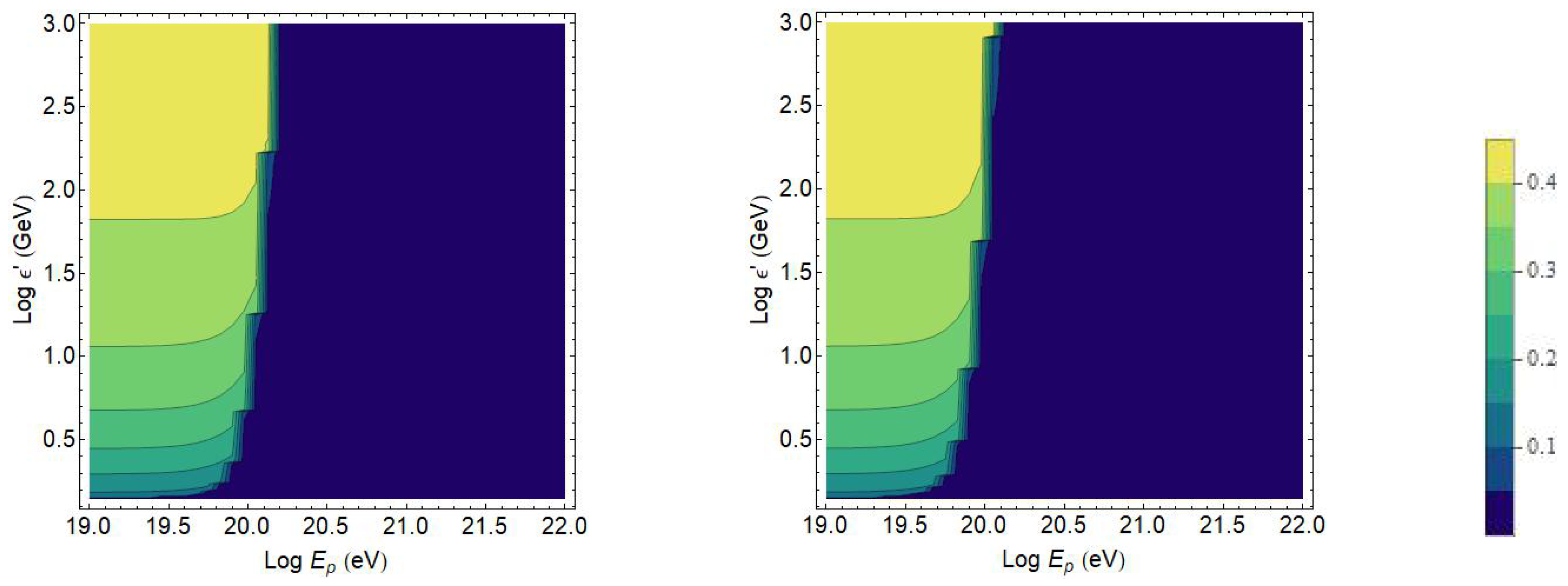 Galaxies 09 00103 g002b 550