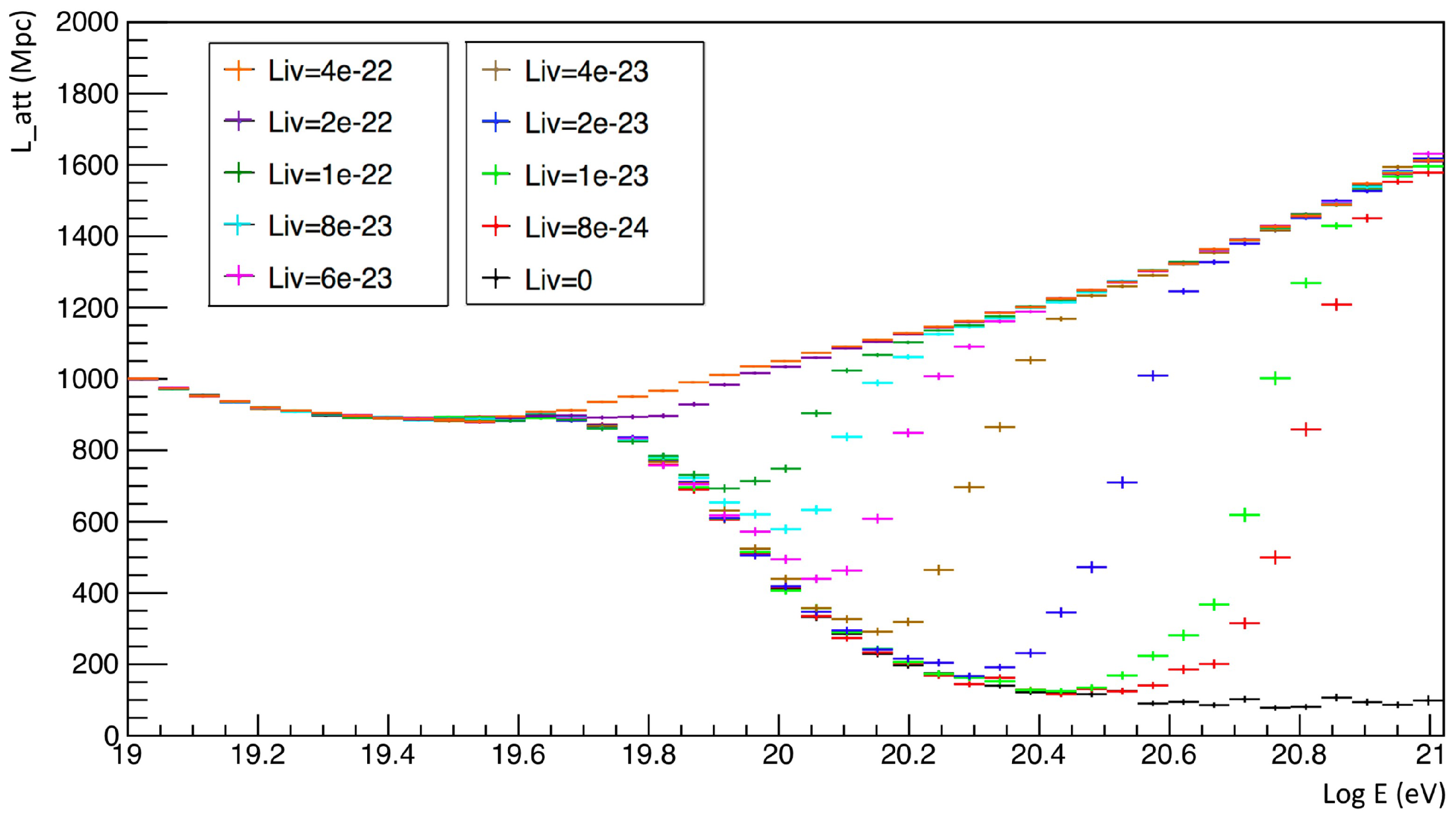 Galaxies 09 00103 g004 550
