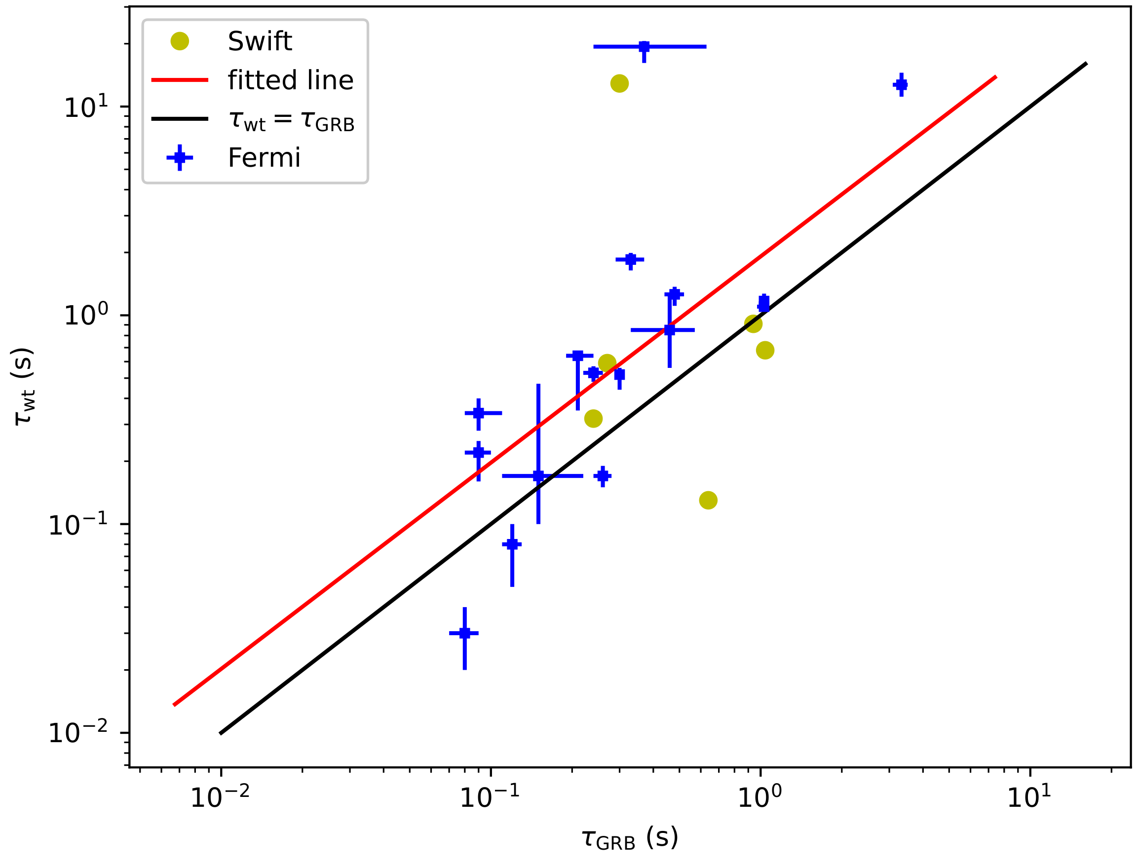 Galaxies 09 00104 g002