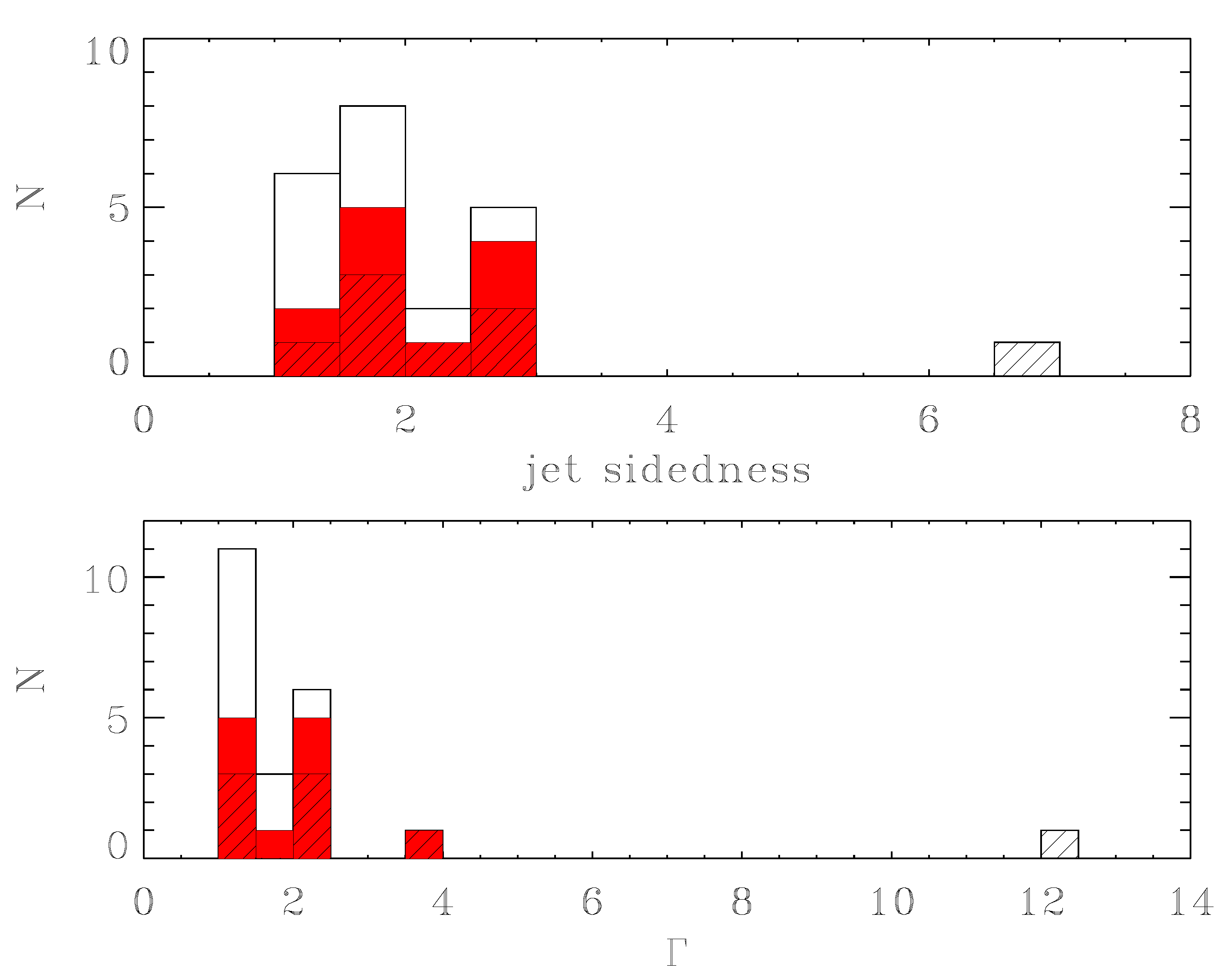 Galaxies 09 00106 g006 Galaxies 09 00106 g006