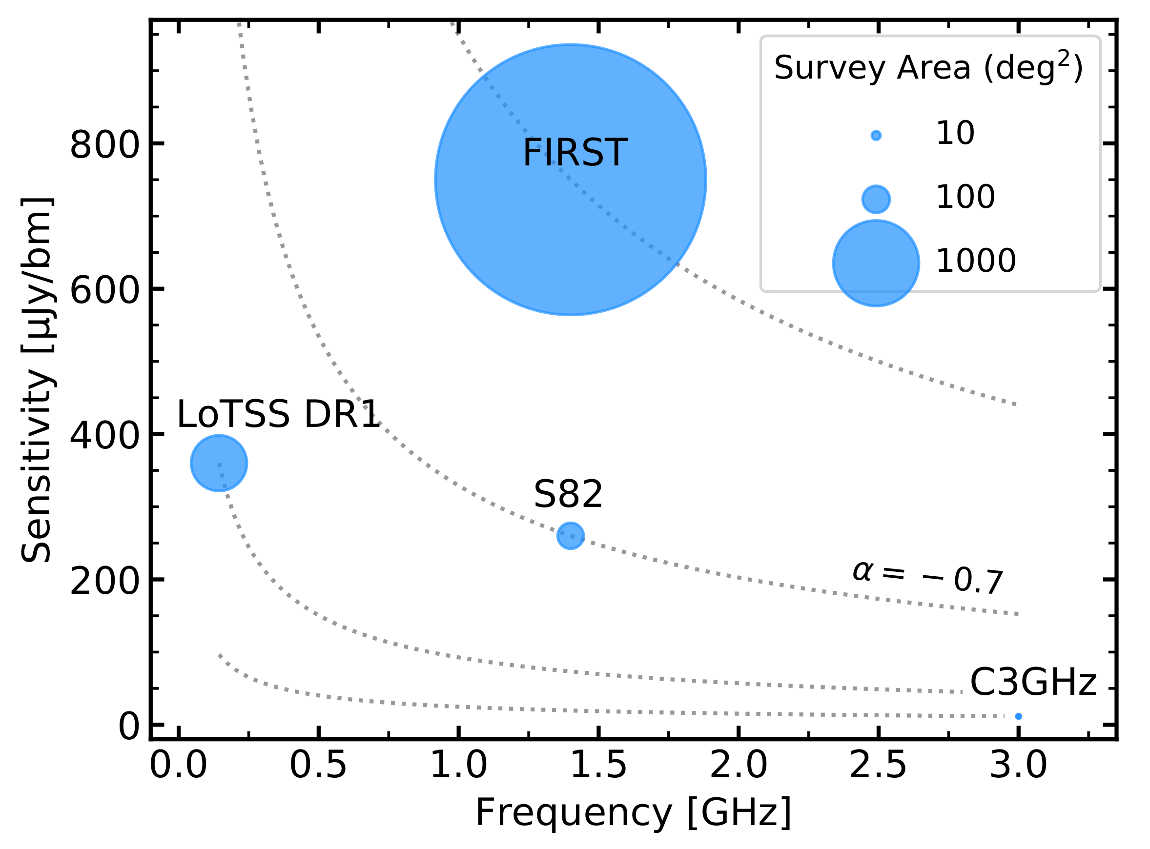 Galaxies 09 00107 g001